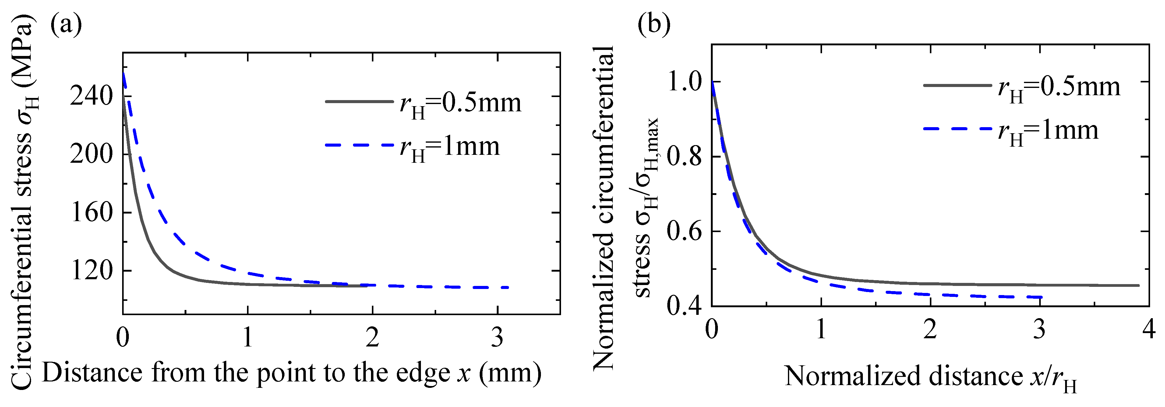 Coatings 14 00960 g028
