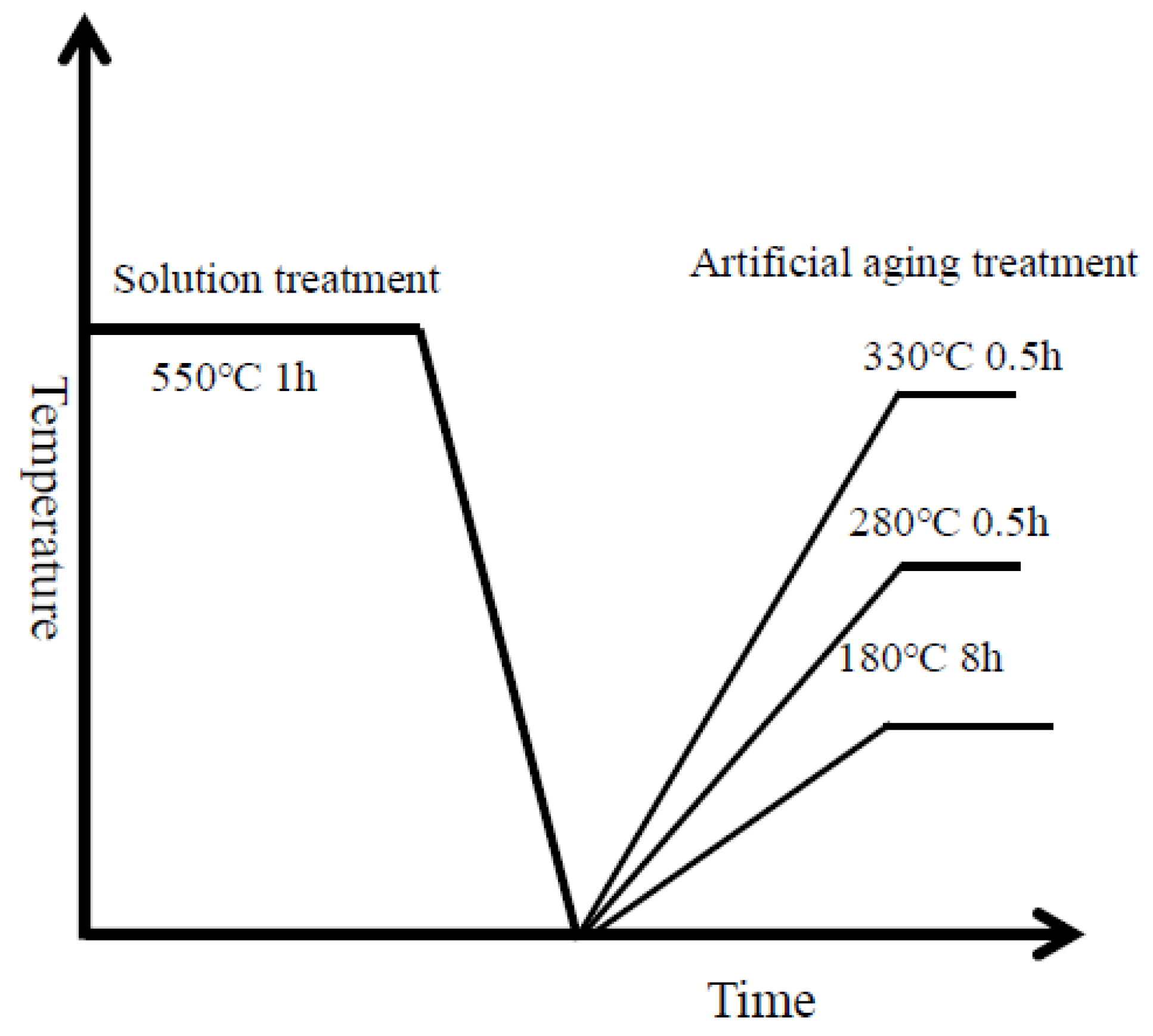 Coatings 14 00963 g002