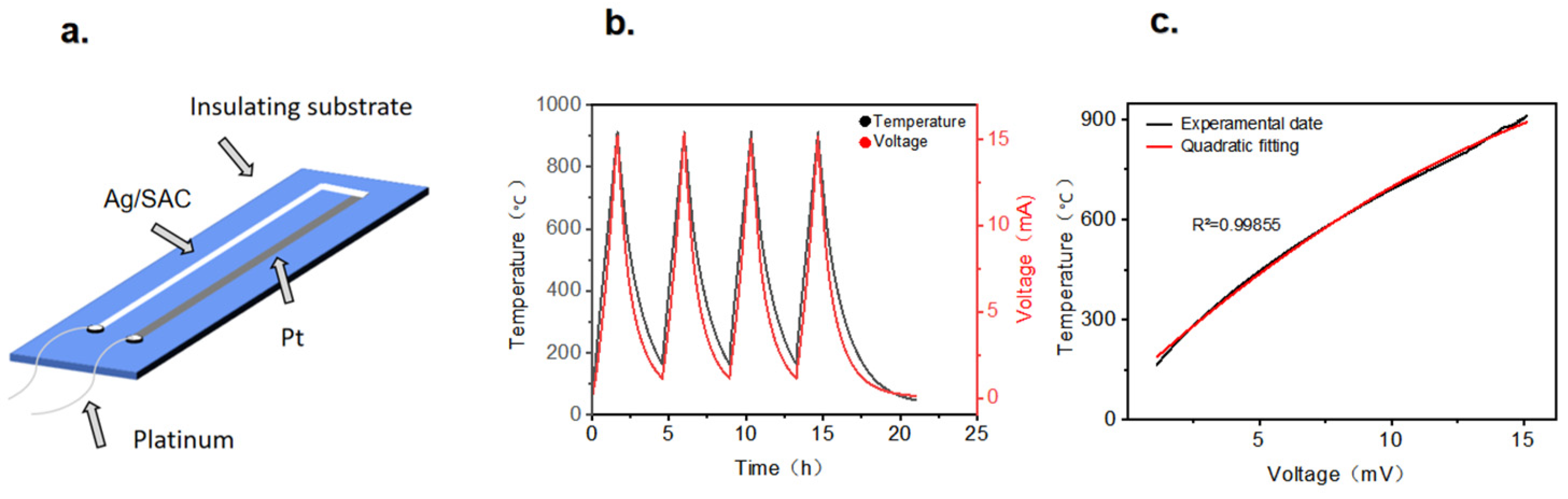Coatings 14 00967 g005