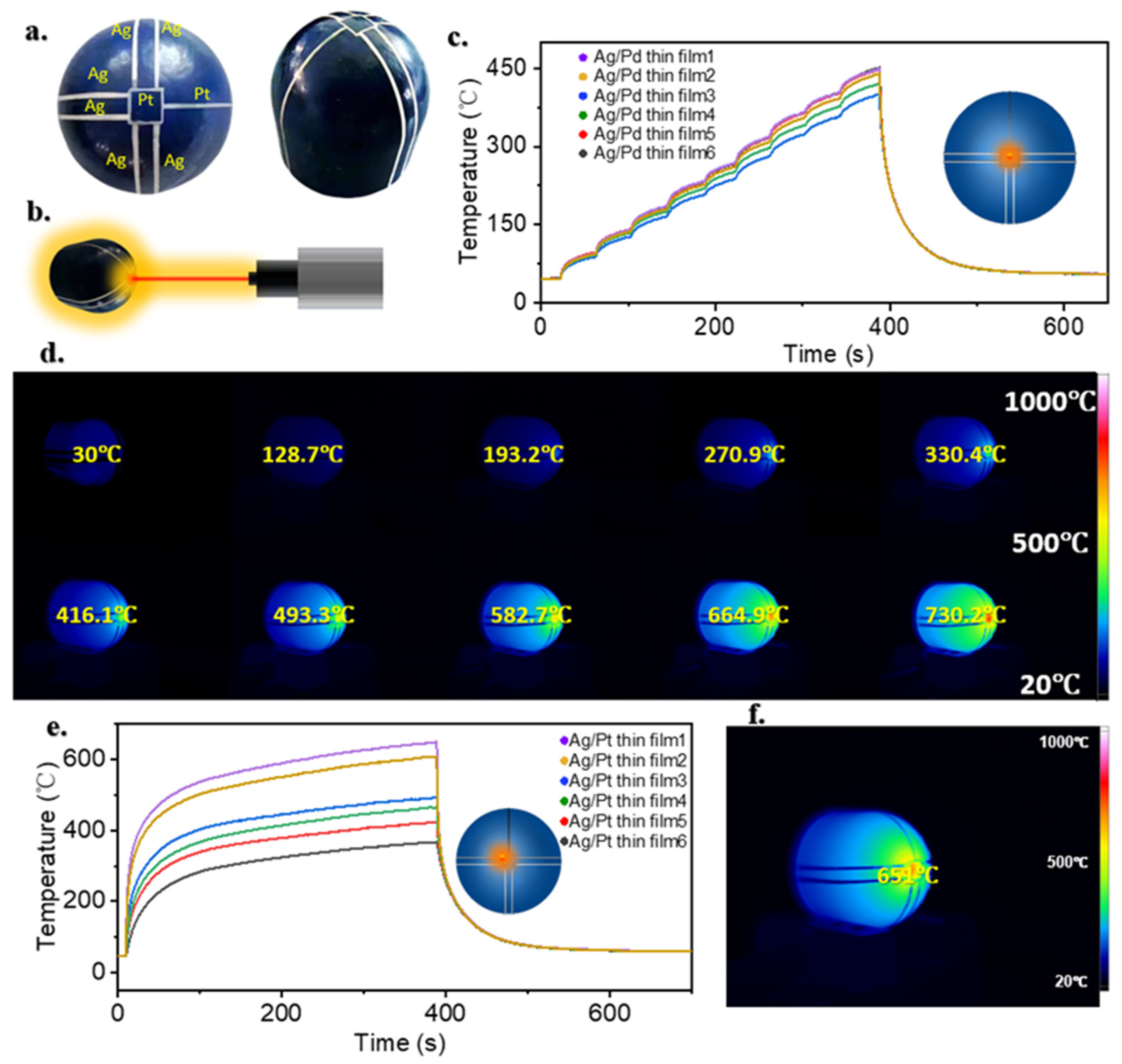 Coatings 14 00967 g006