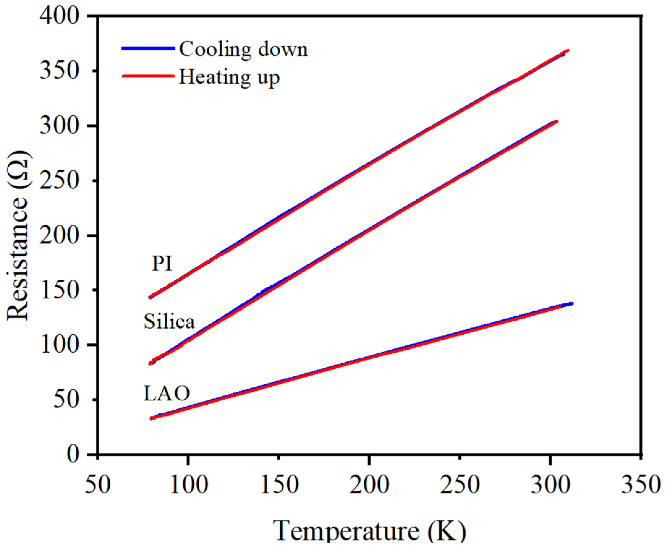 Coatings 14 00969 g003