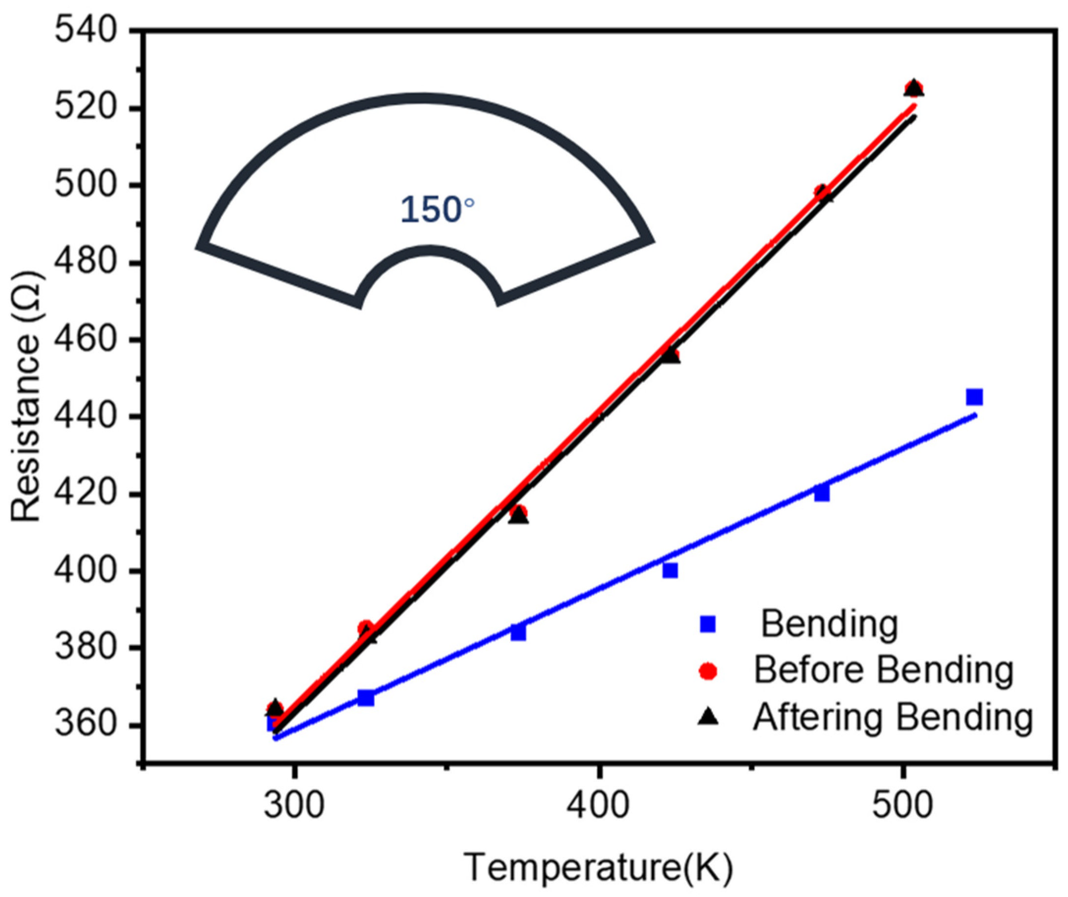 Coatings 14 00969 g006