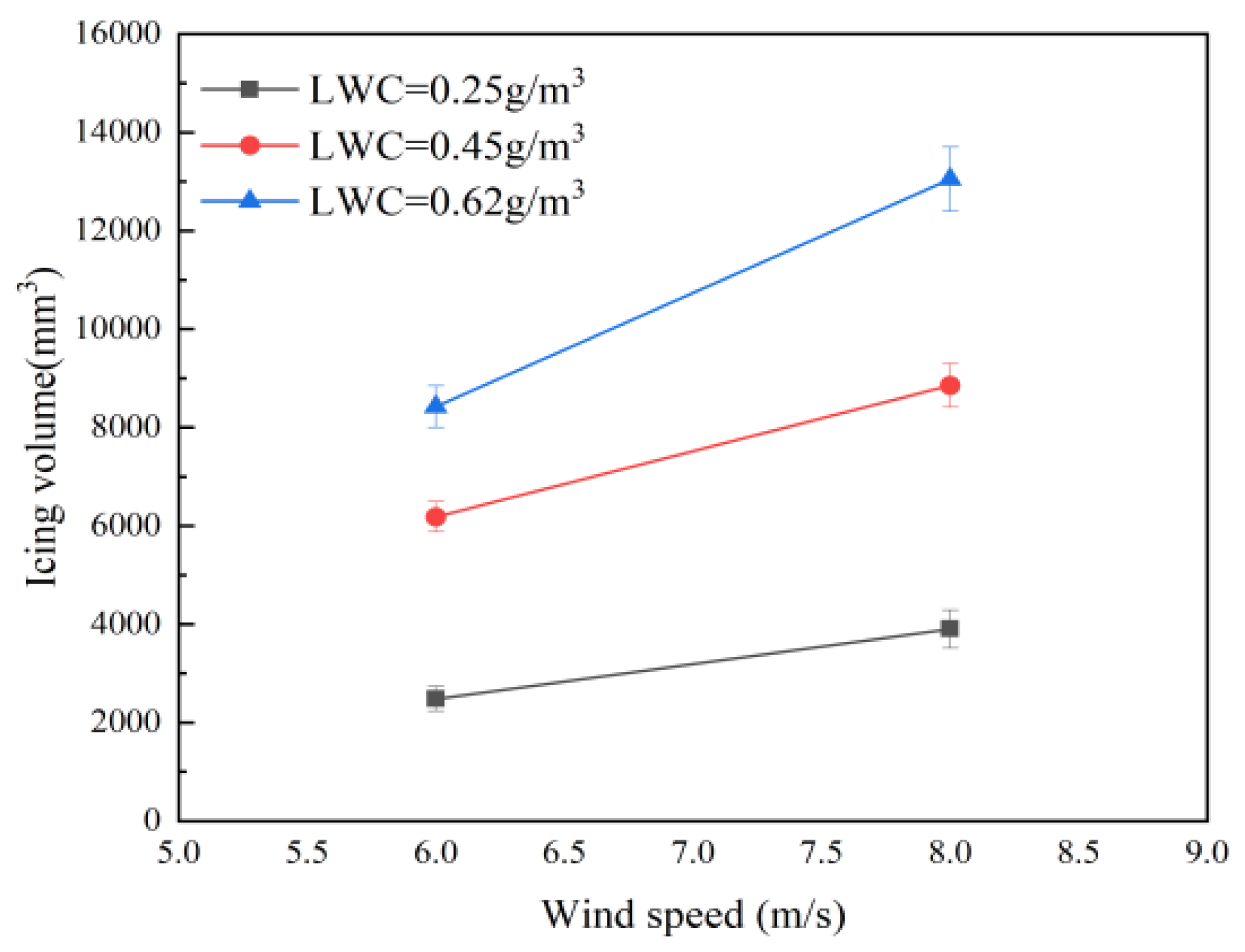 Coatings 14 00970 g013