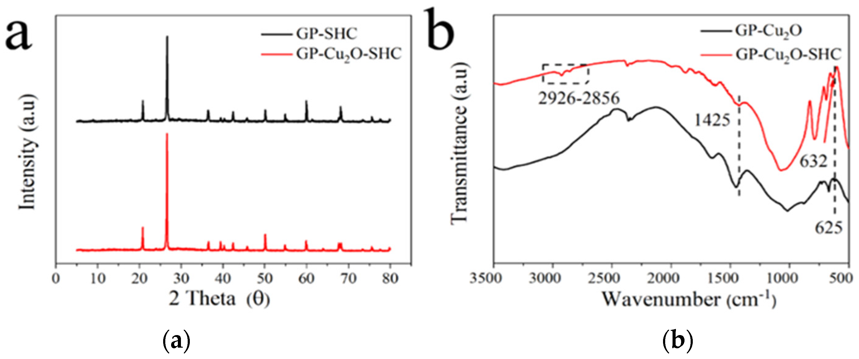 Coatings 14 00974 g008