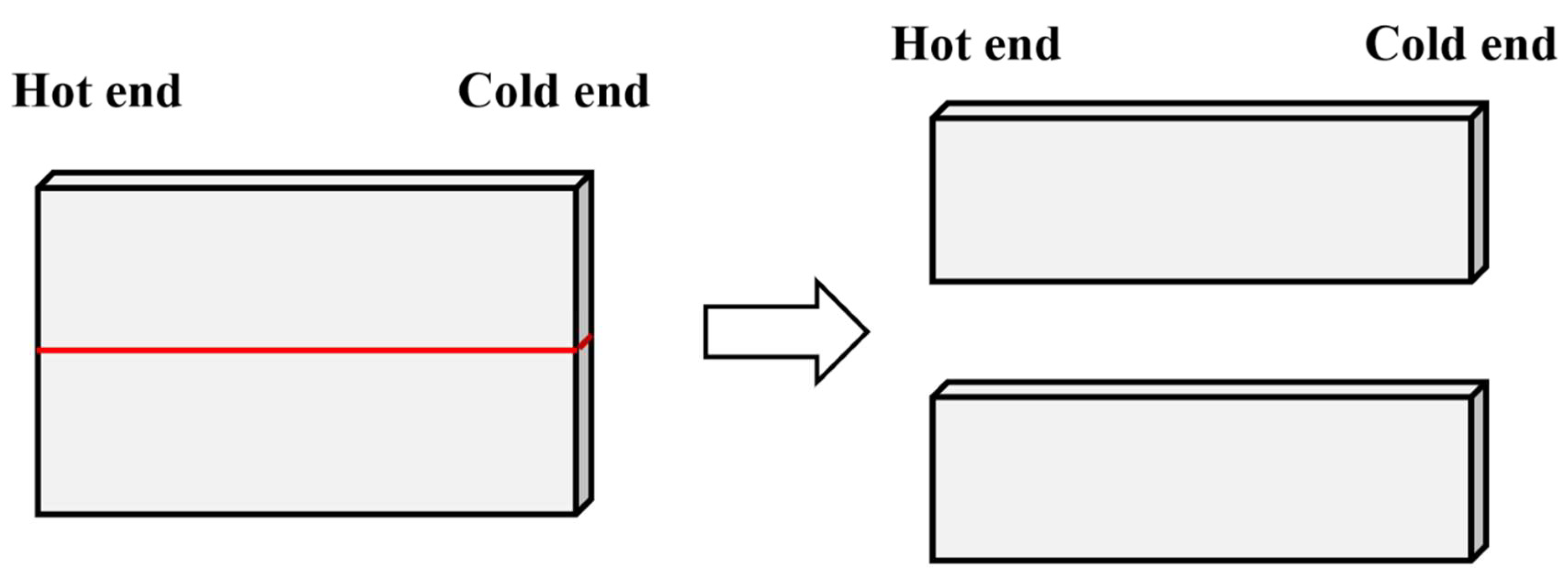 Coatings 14 00980 g002