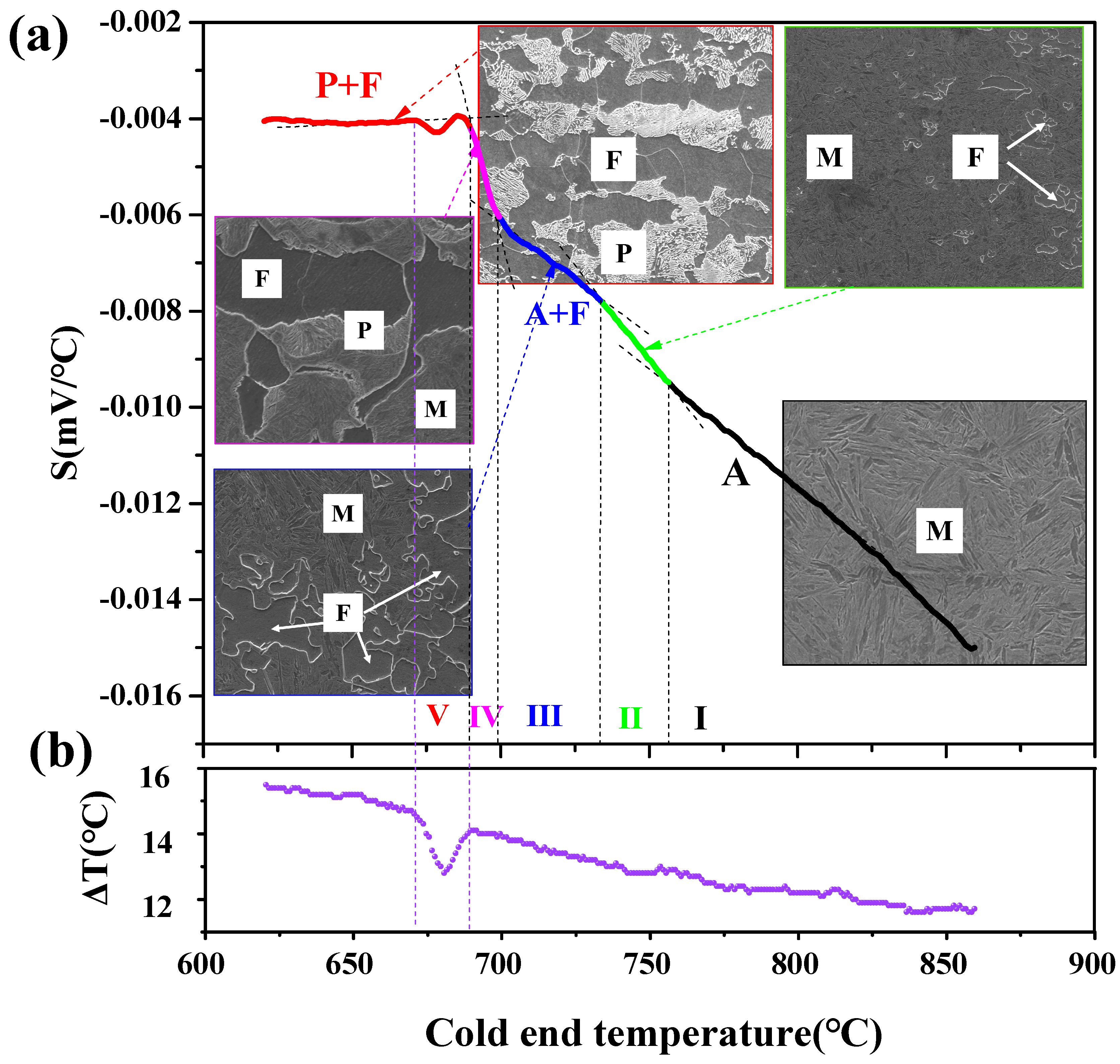 Coatings 14 00980 g004
