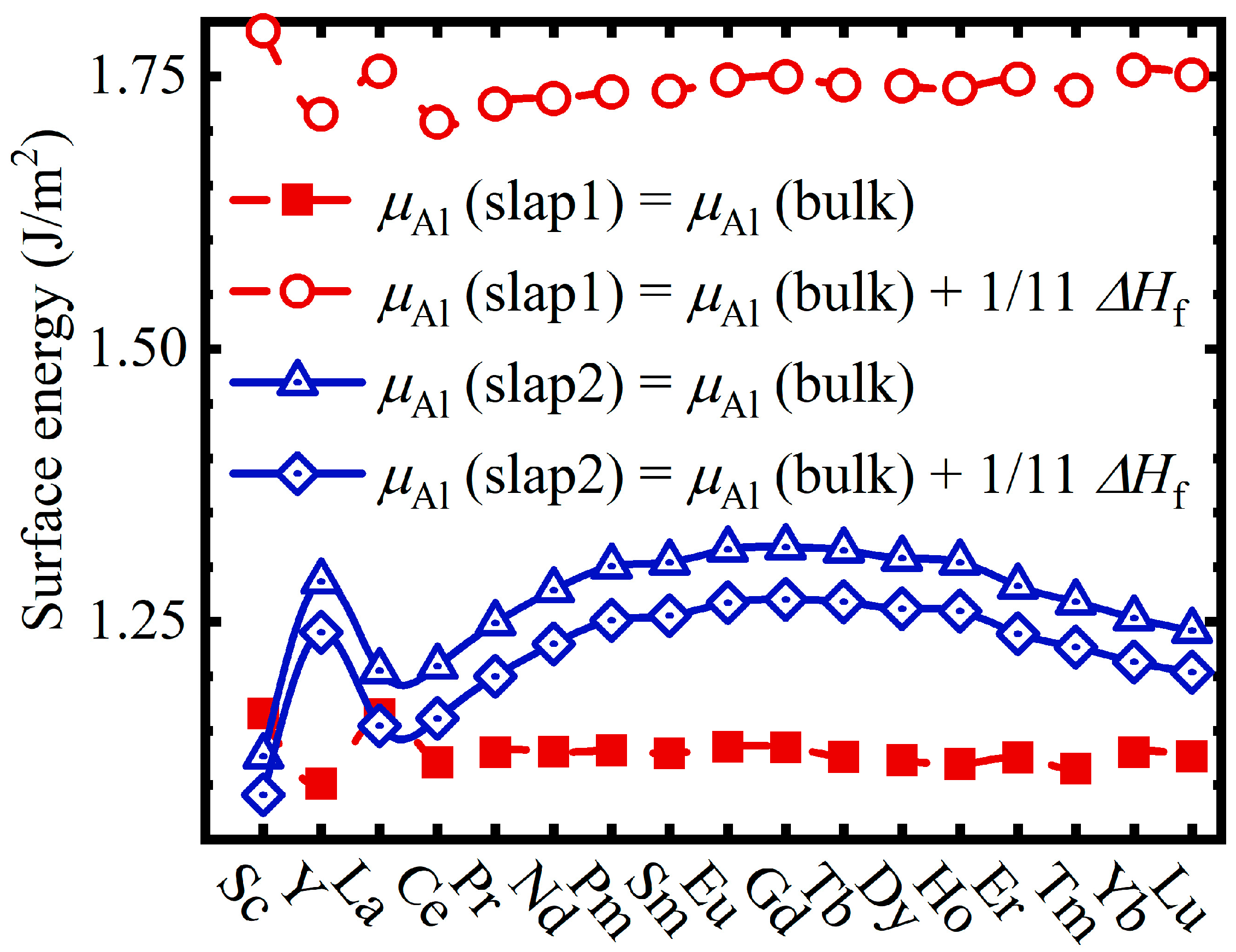 Coatings 14 00983 g002