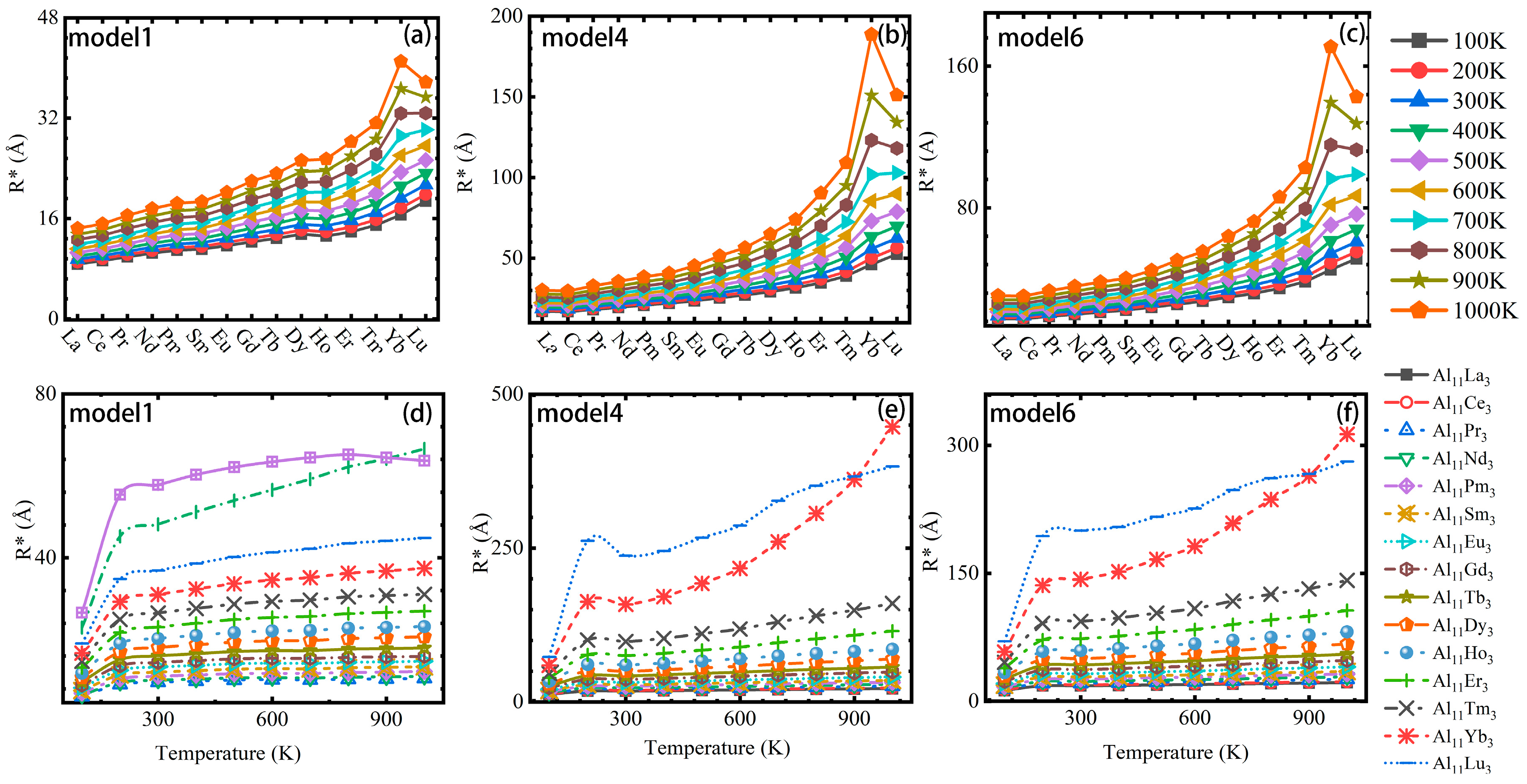 Coatings 14 00983 g004