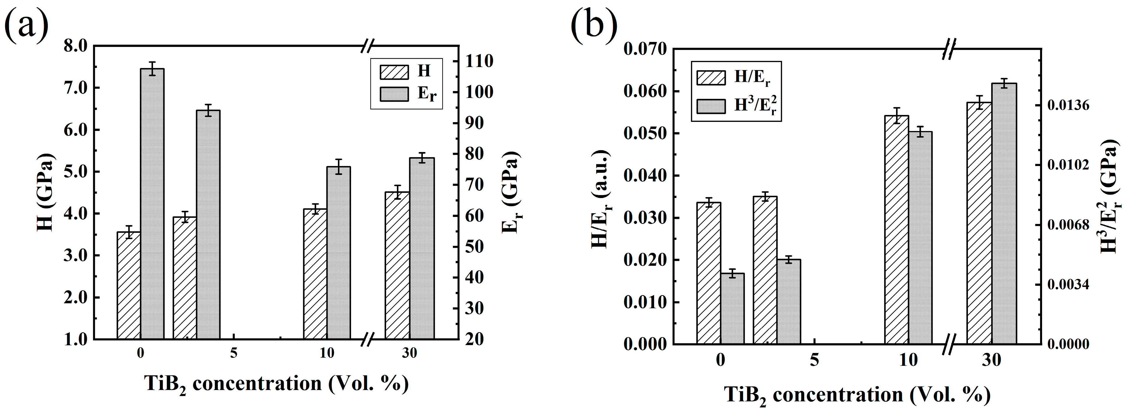 Coatings 14 00991 g006
