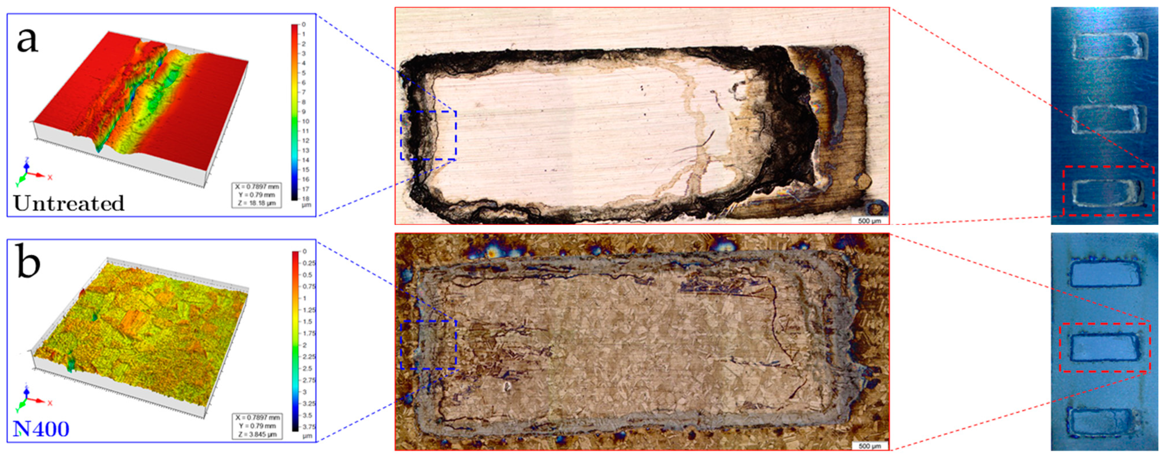 Coatings 14 00993 g005