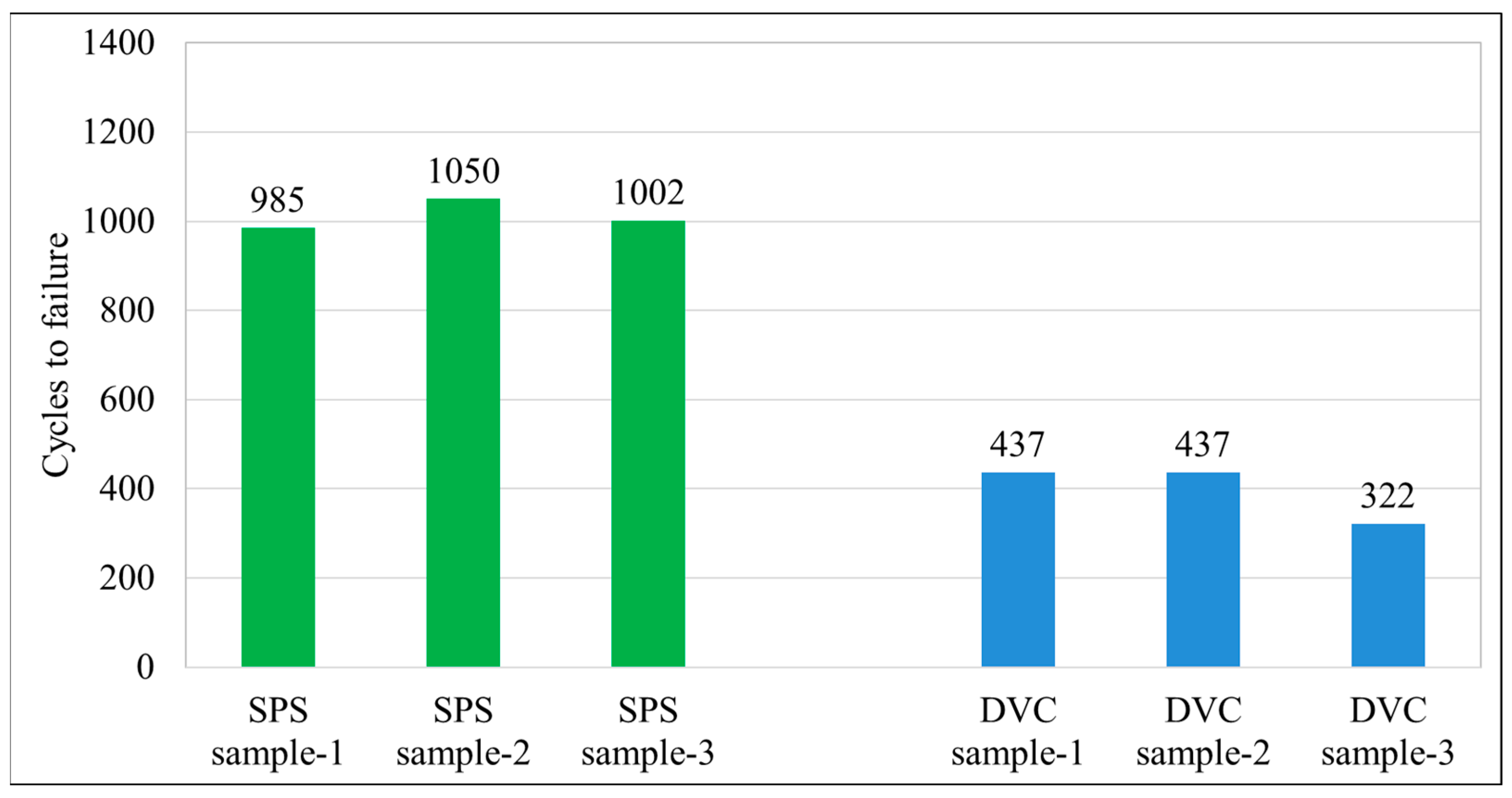 Coatings 14 00996 g005