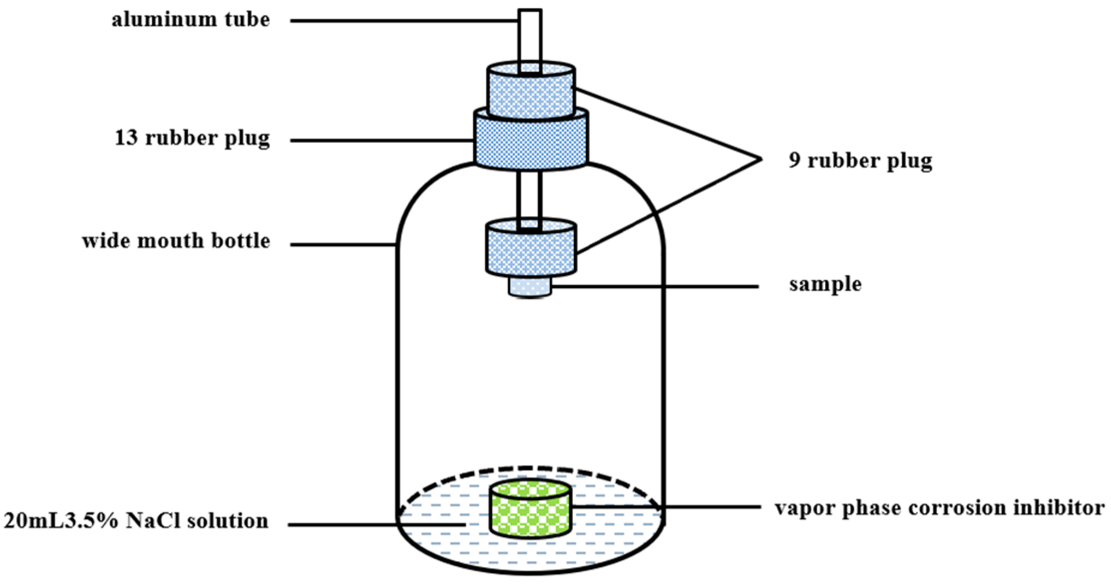 Coatings 14 00997 g001