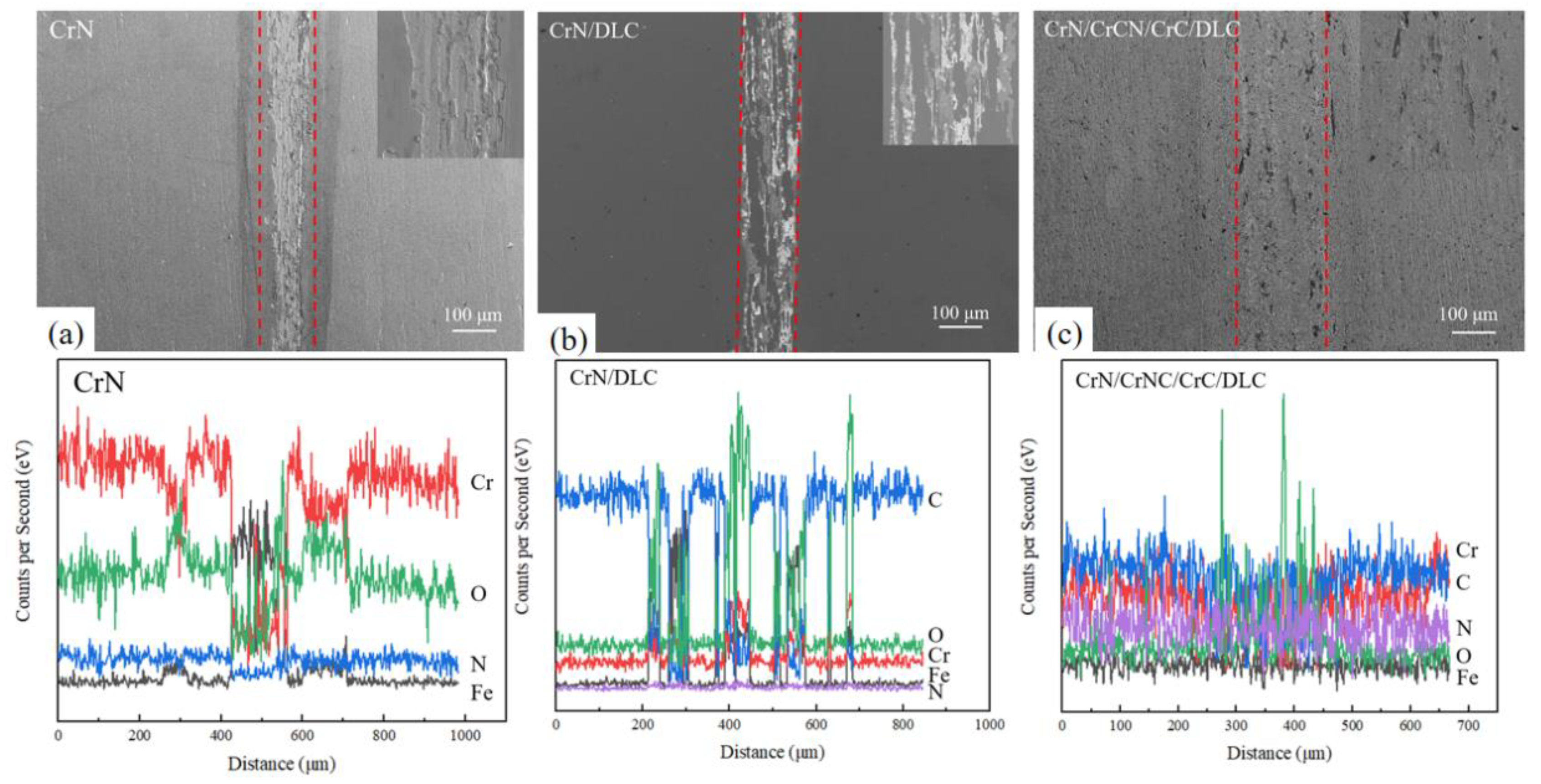 Coatings 14 01002 g010