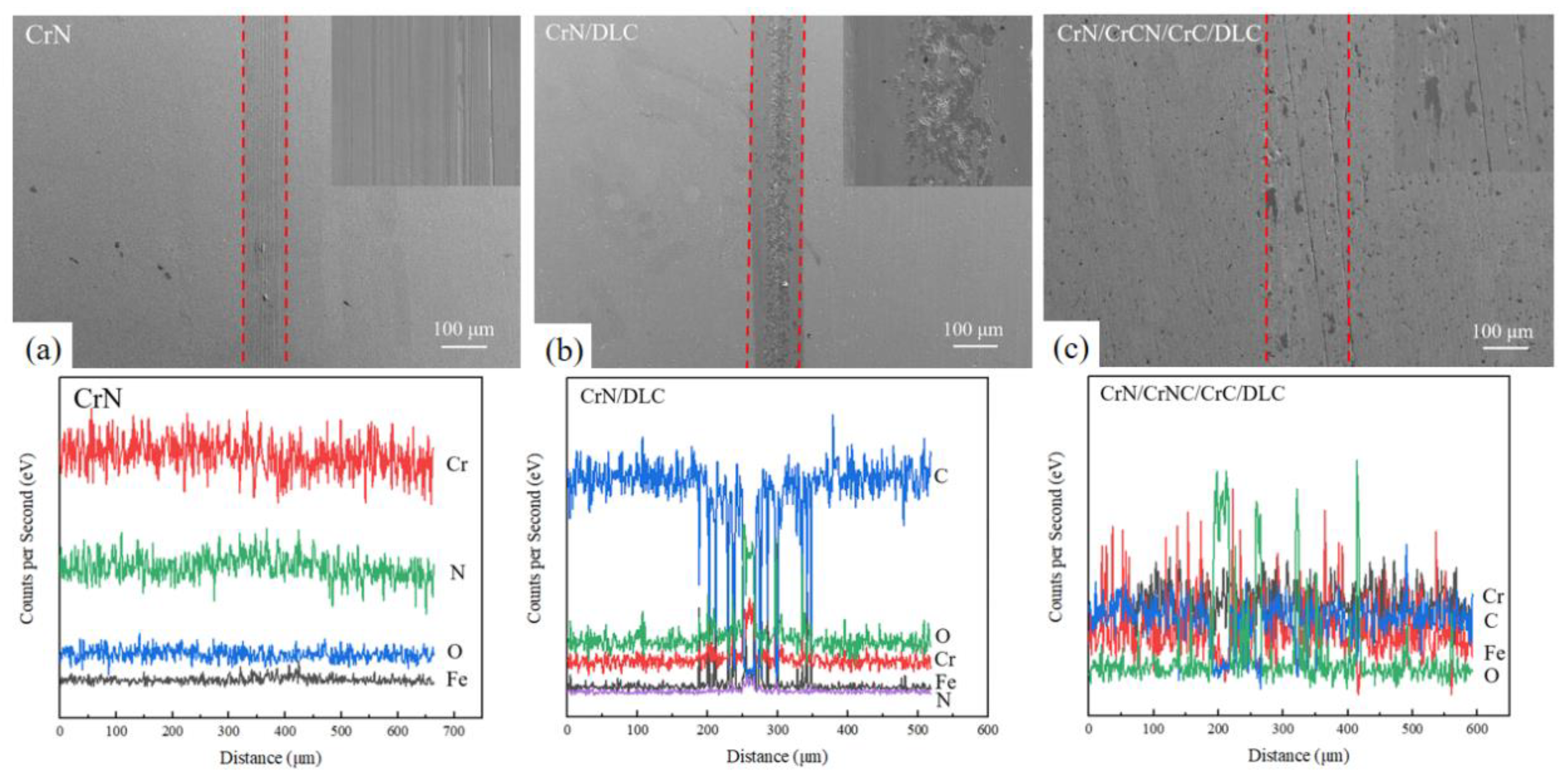Coatings 14 01002 g011