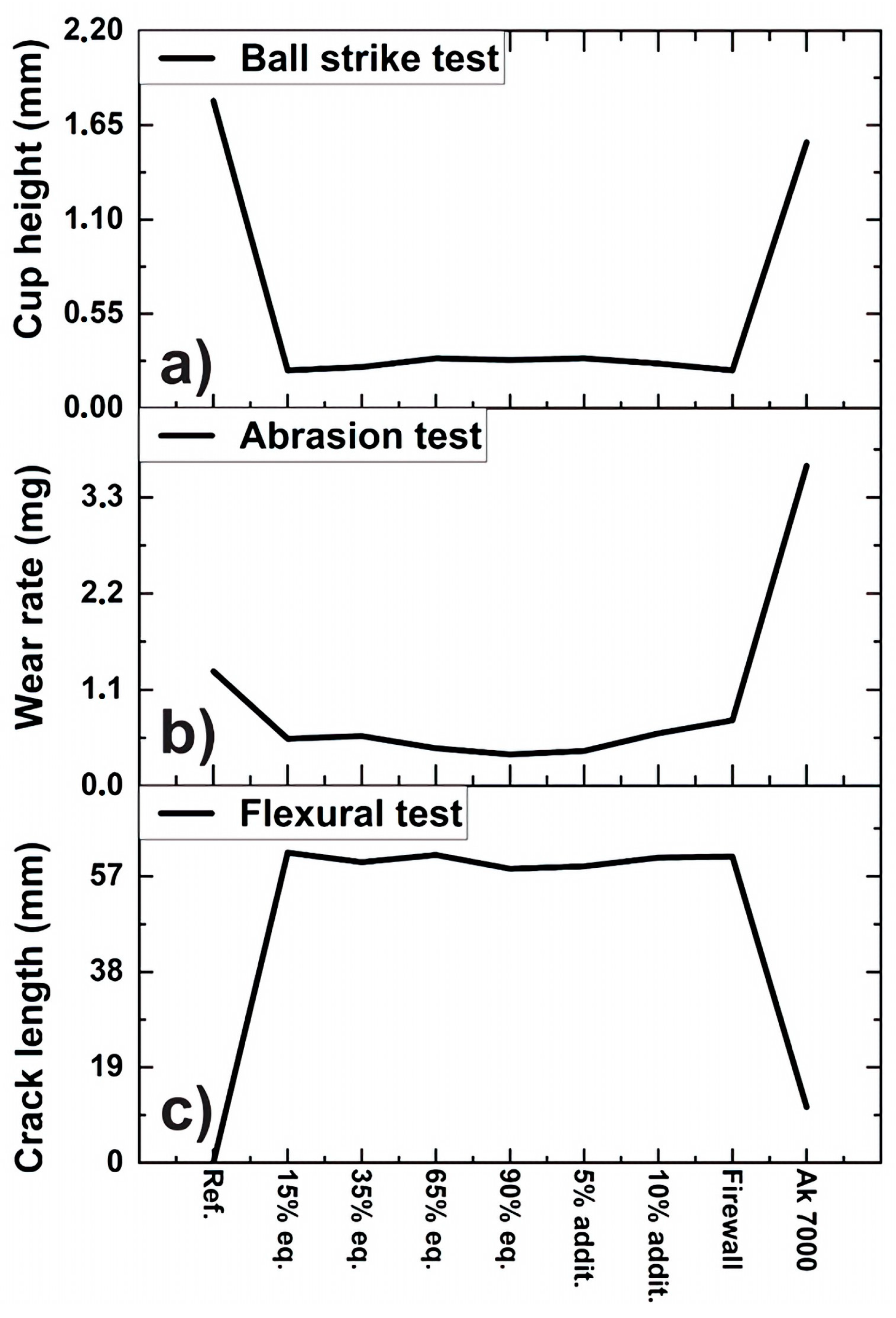 Coatings 14 01004 g004