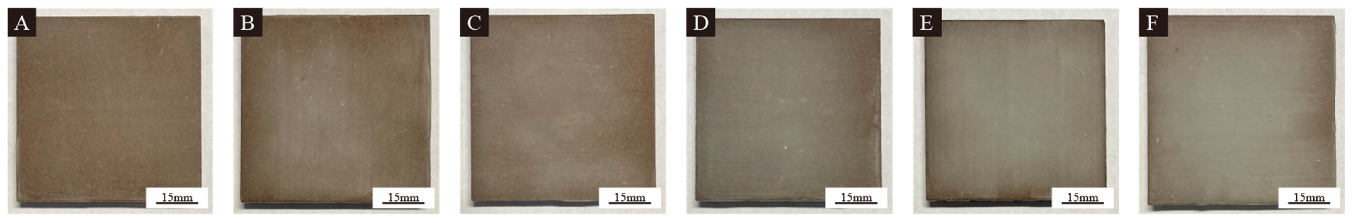 Coatings 14 01012 g001
