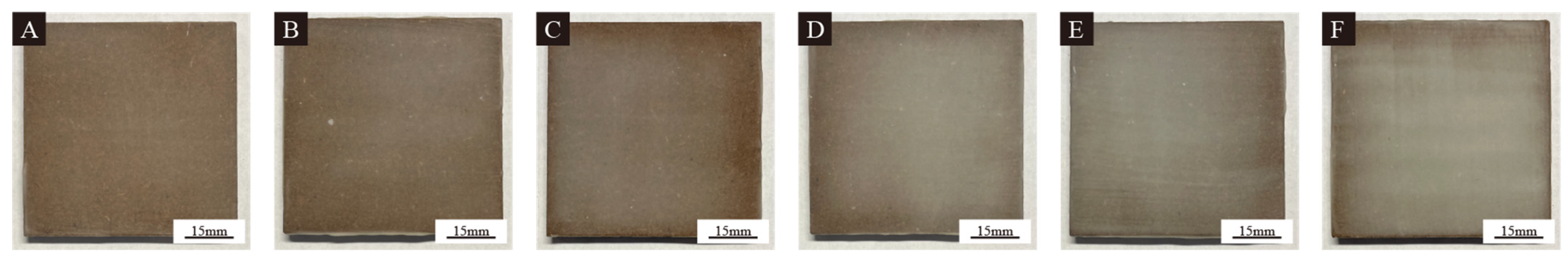 Coatings 14 01012 g003