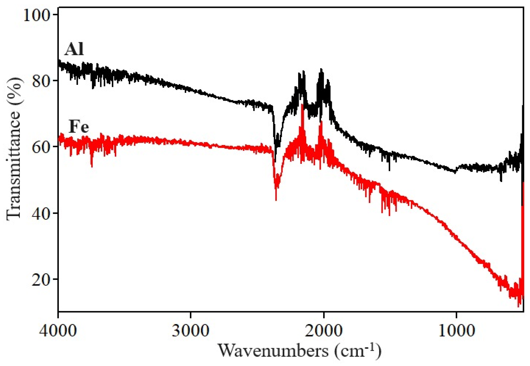 Coatings 14 01016 g003