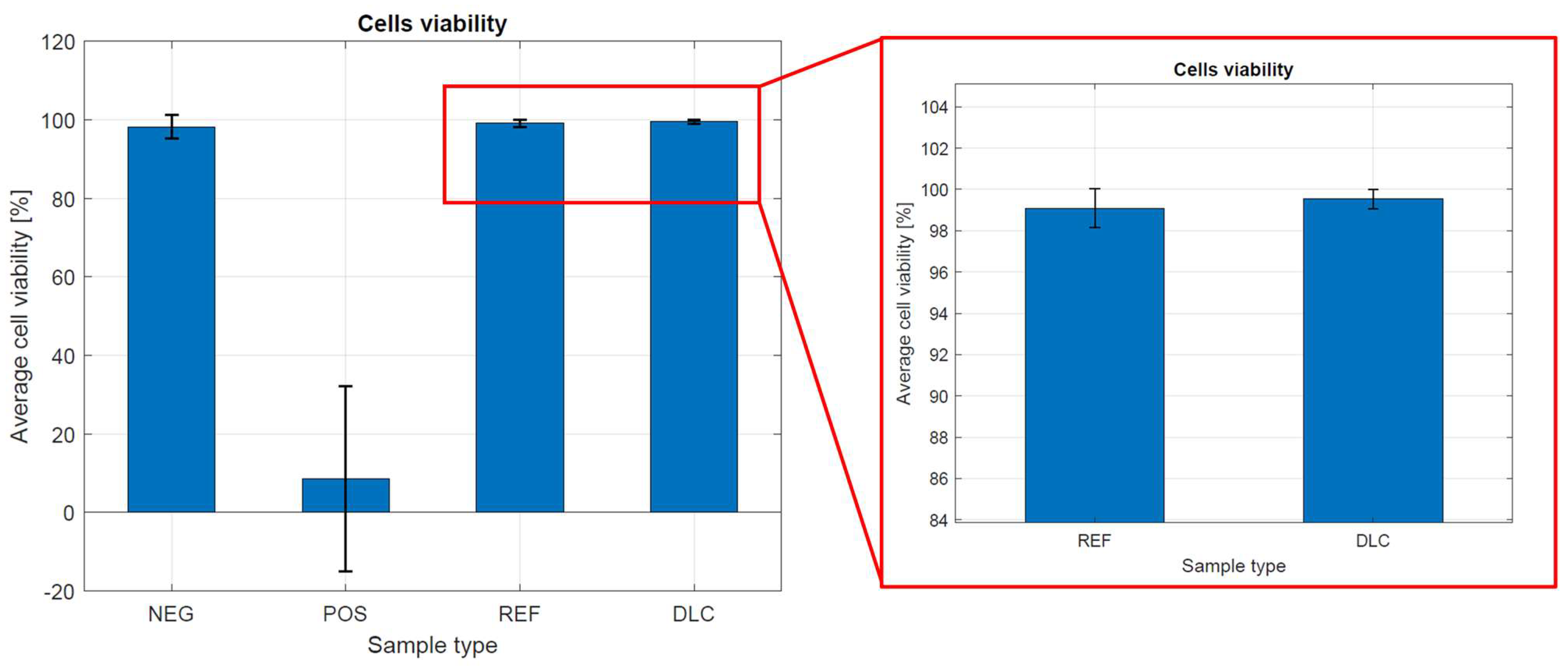 Coatings 14 01018 g007