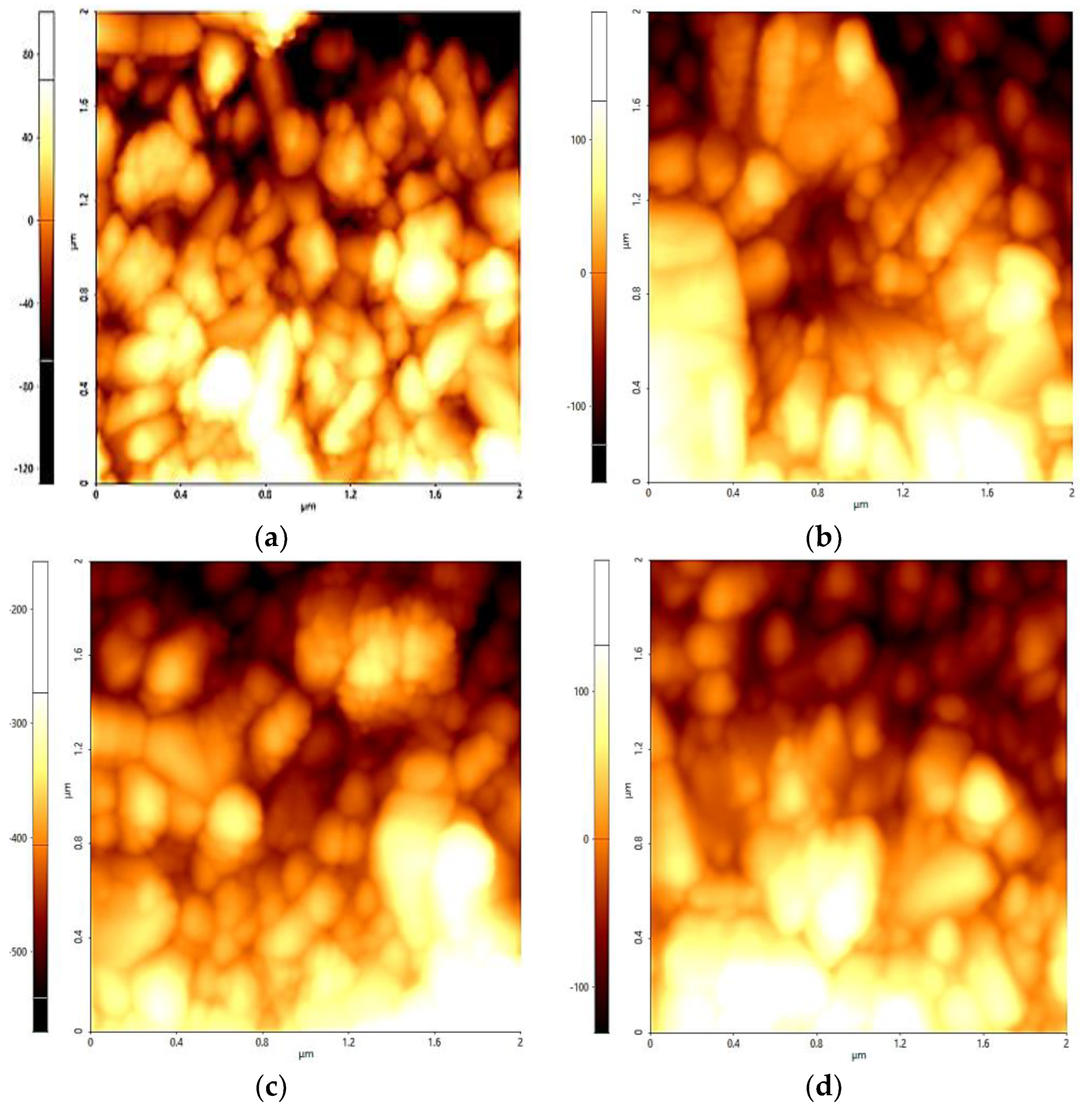 Coatings 14 01019 g002