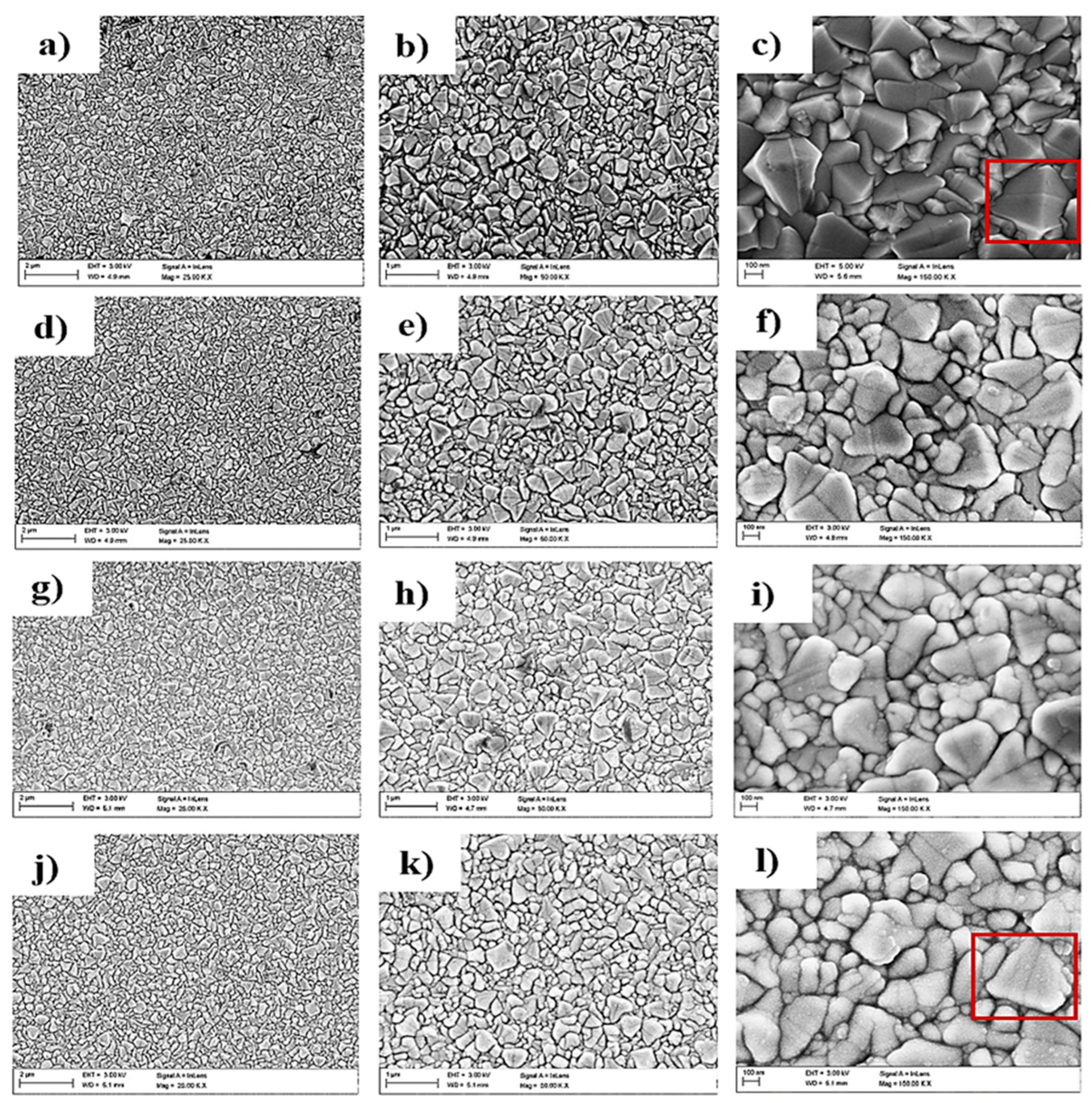 Coatings 14 01019 g004