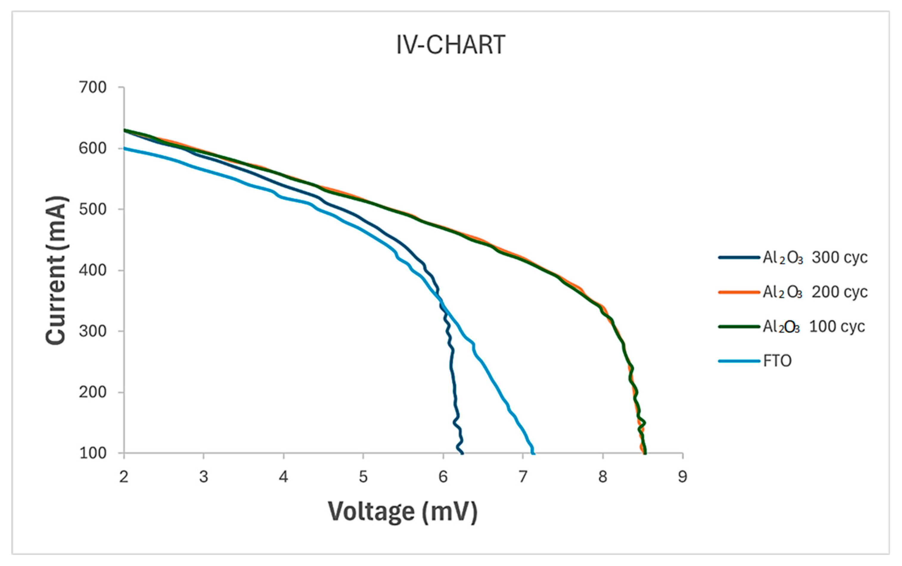Coatings 14 01019 g007