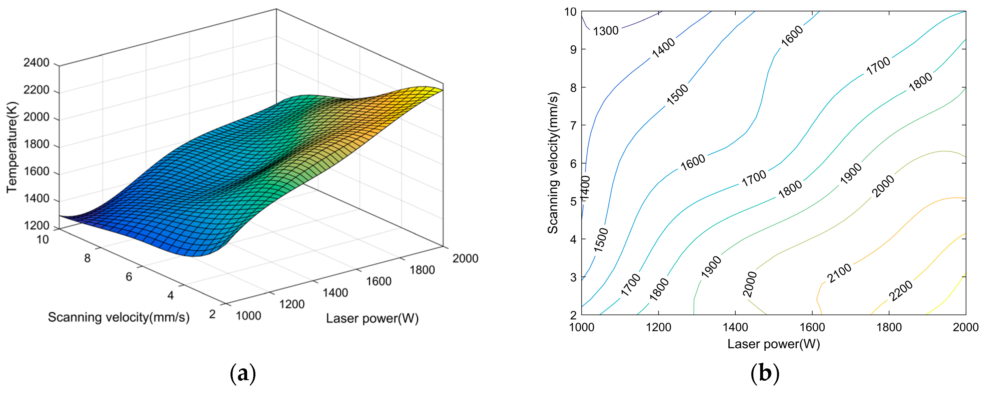 Coatings 14 01020 g004