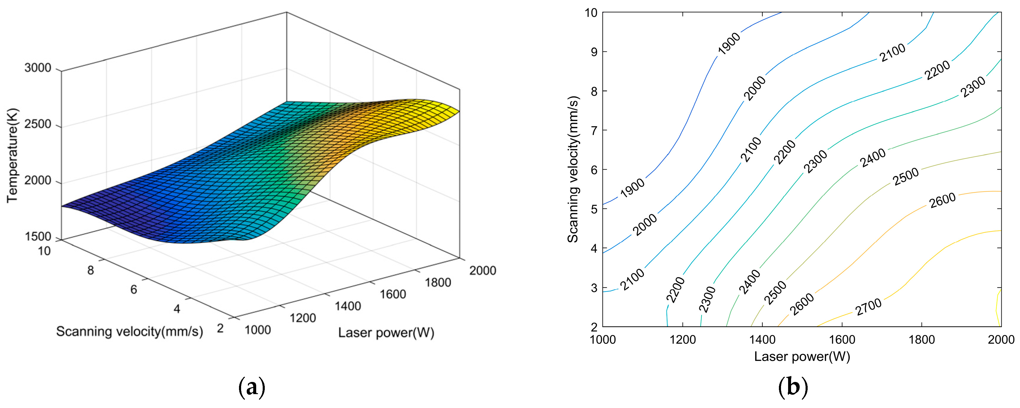 Coatings 14 01020 g005