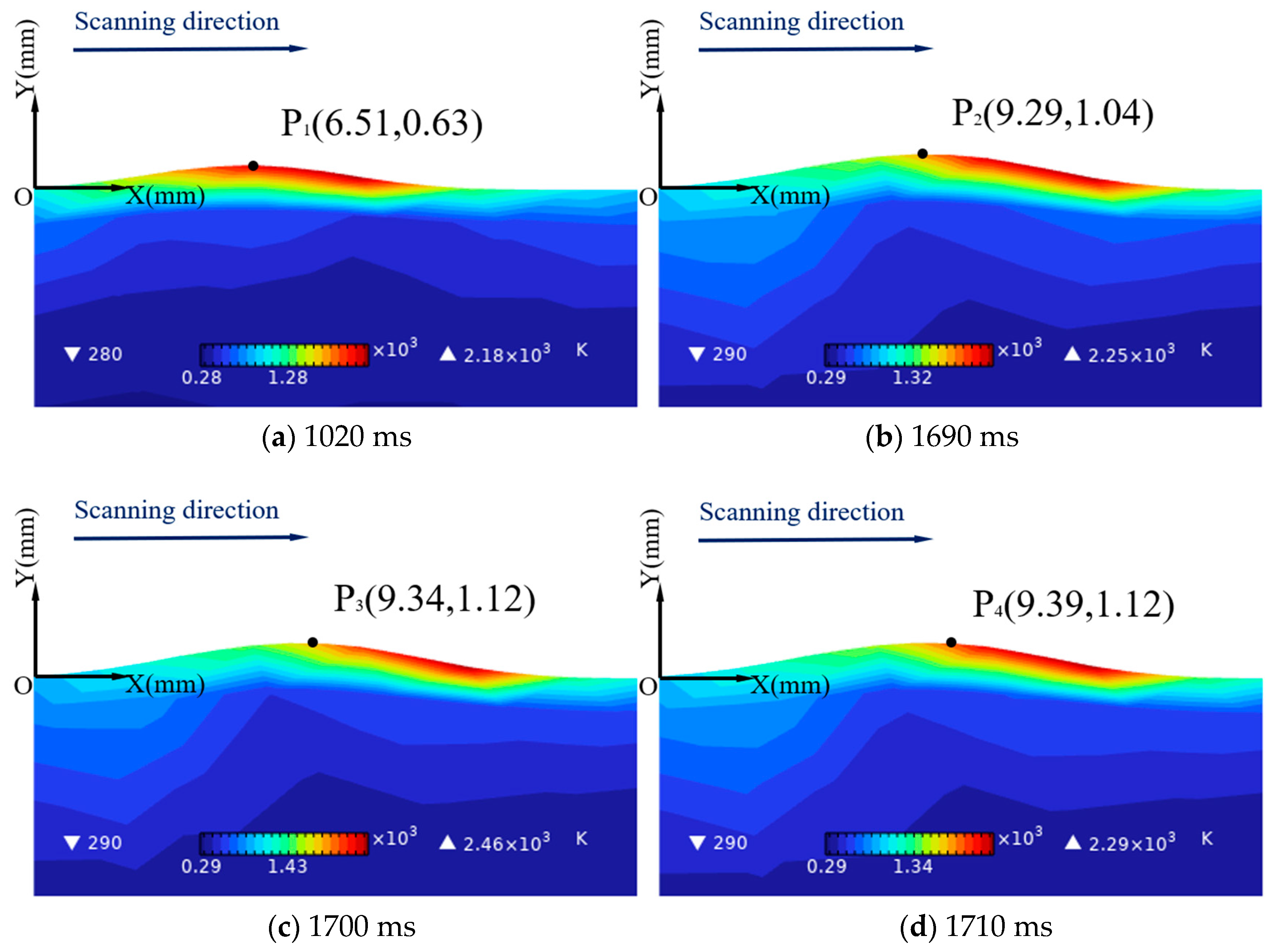 Coatings 14 01020 g006