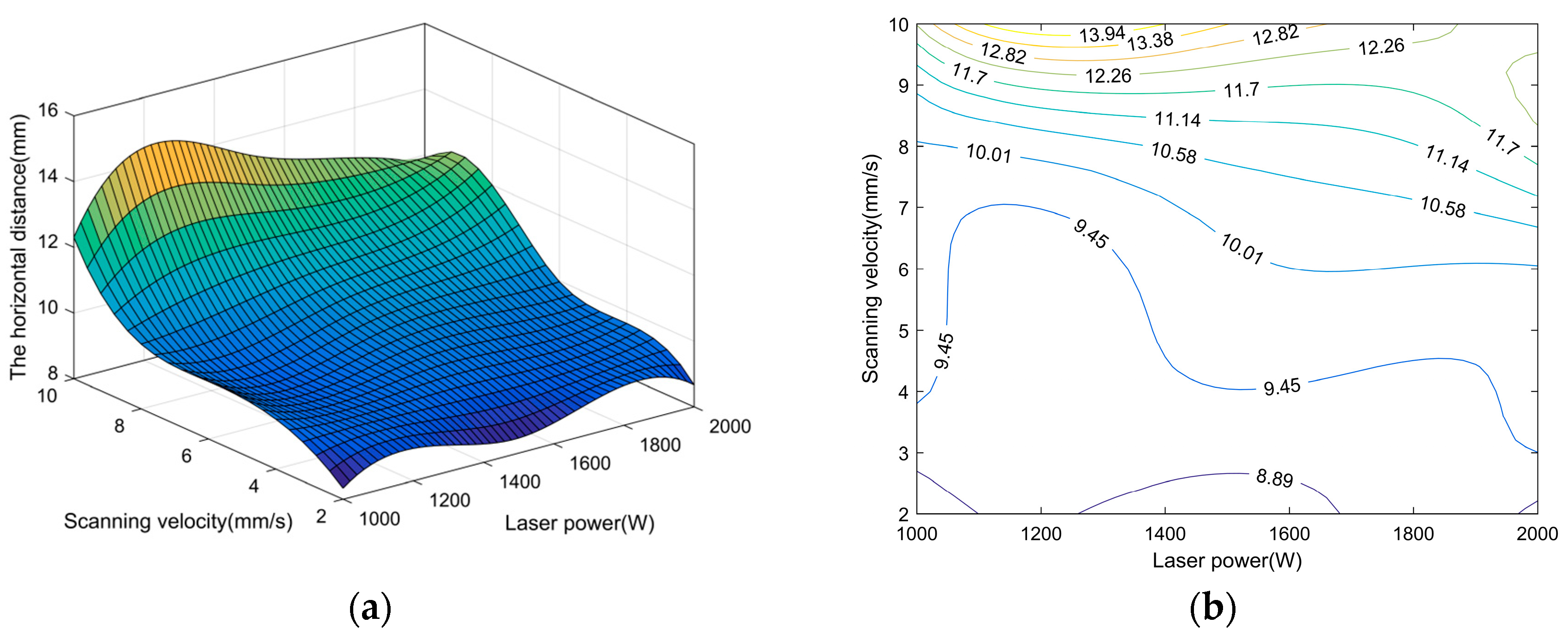 Coatings 14 01020 g008