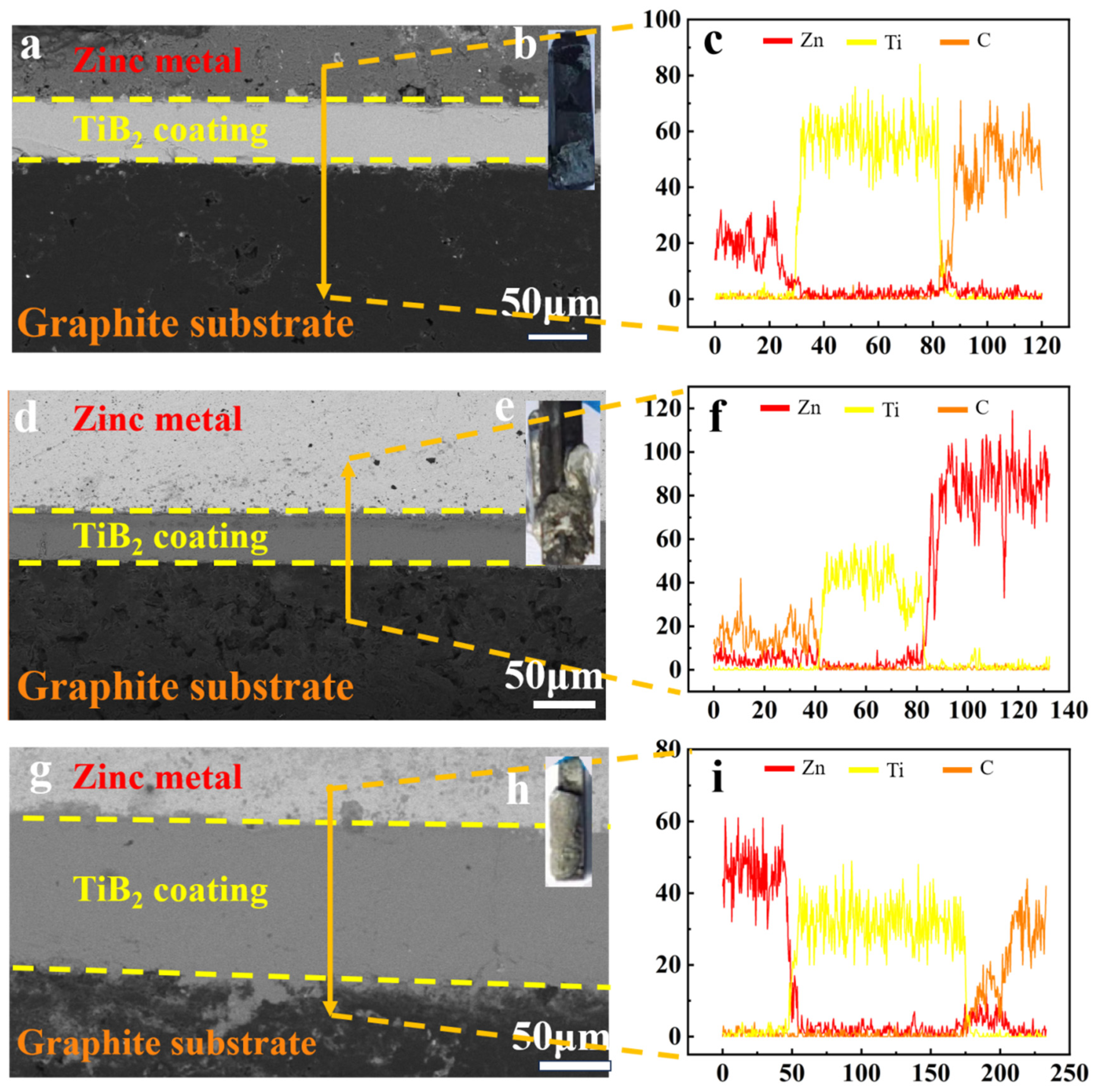 Coatings 14 01021 g005