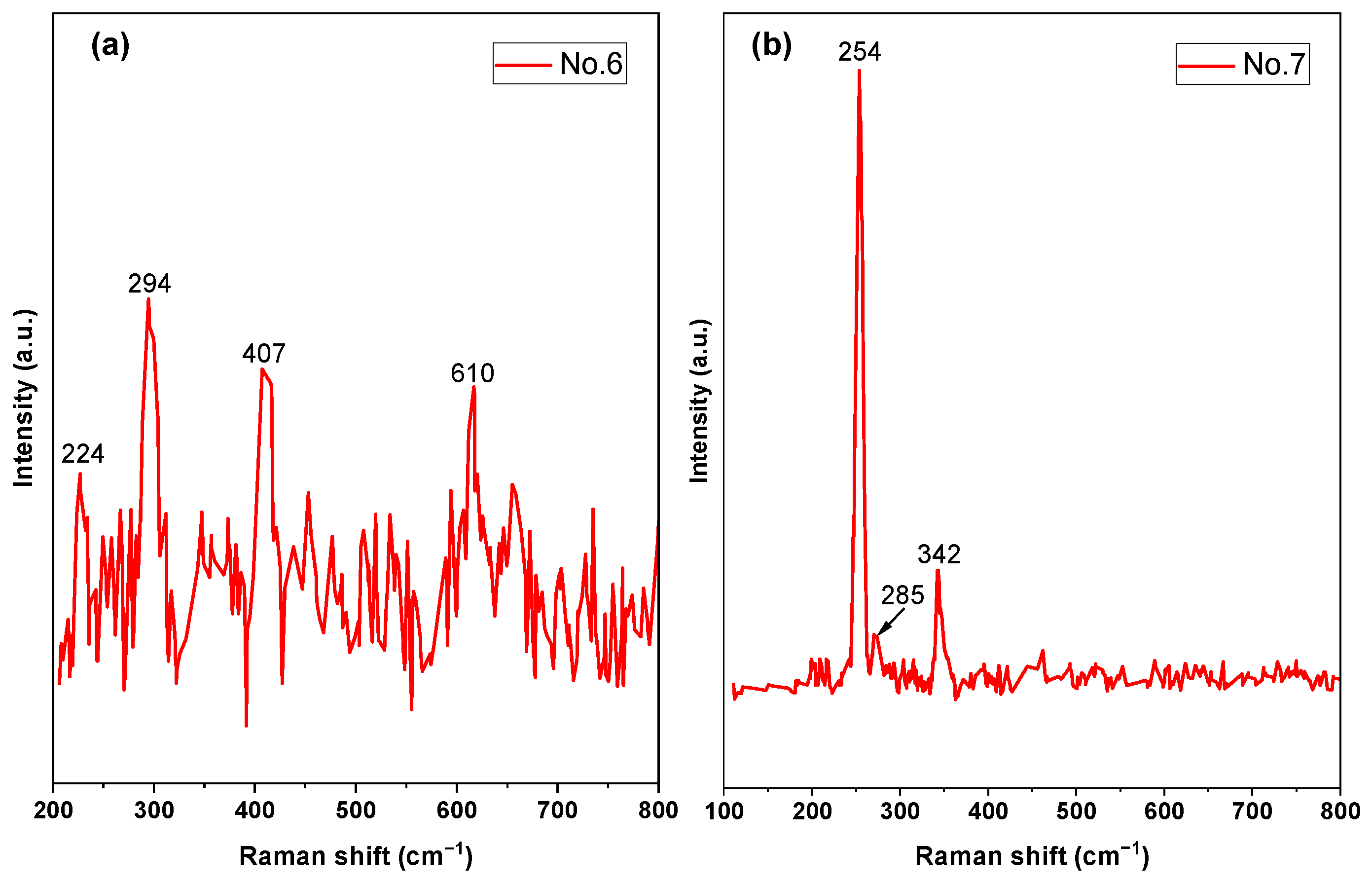 Coatings 14 01022 g010