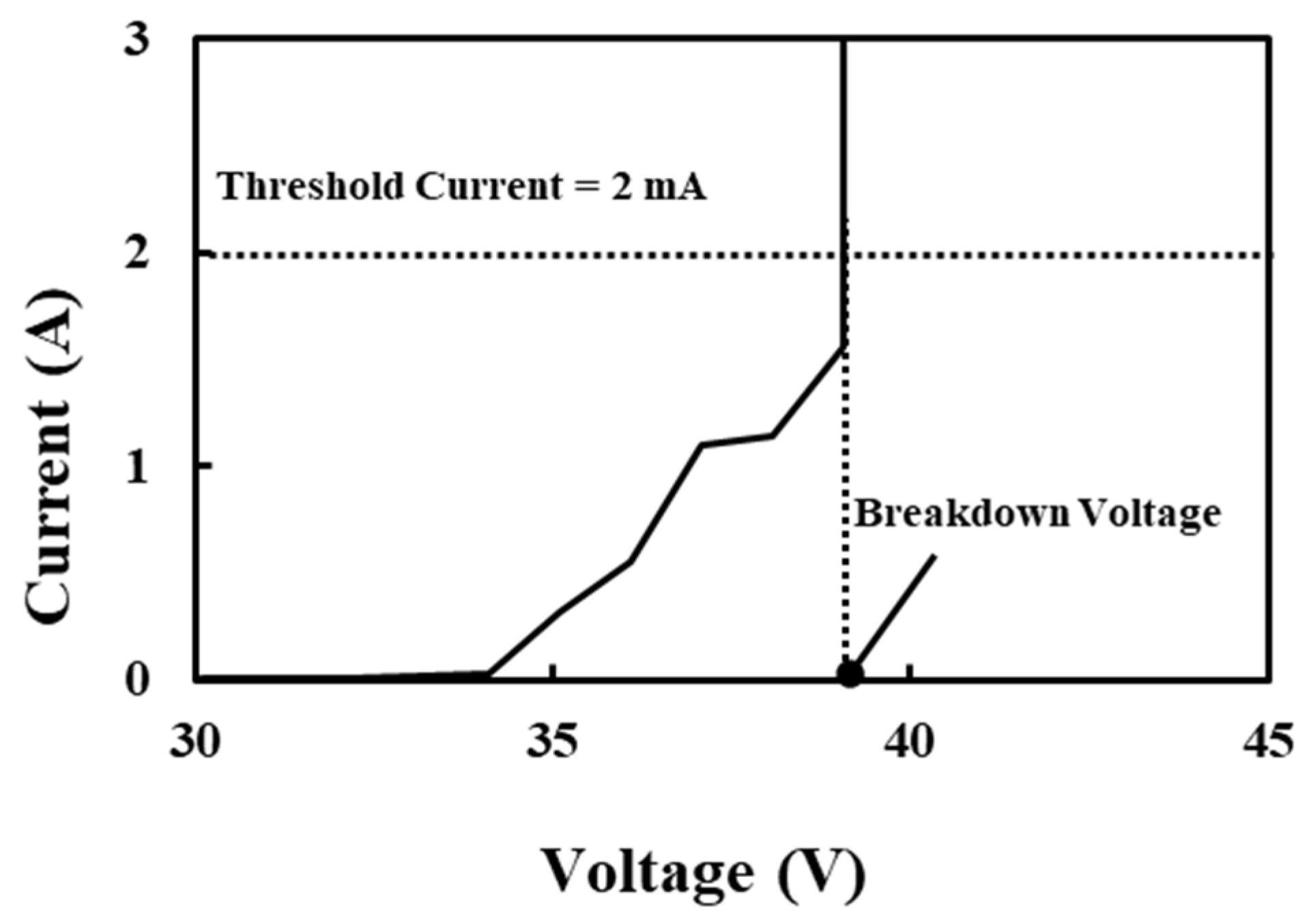 Coatings 14 01023 g003