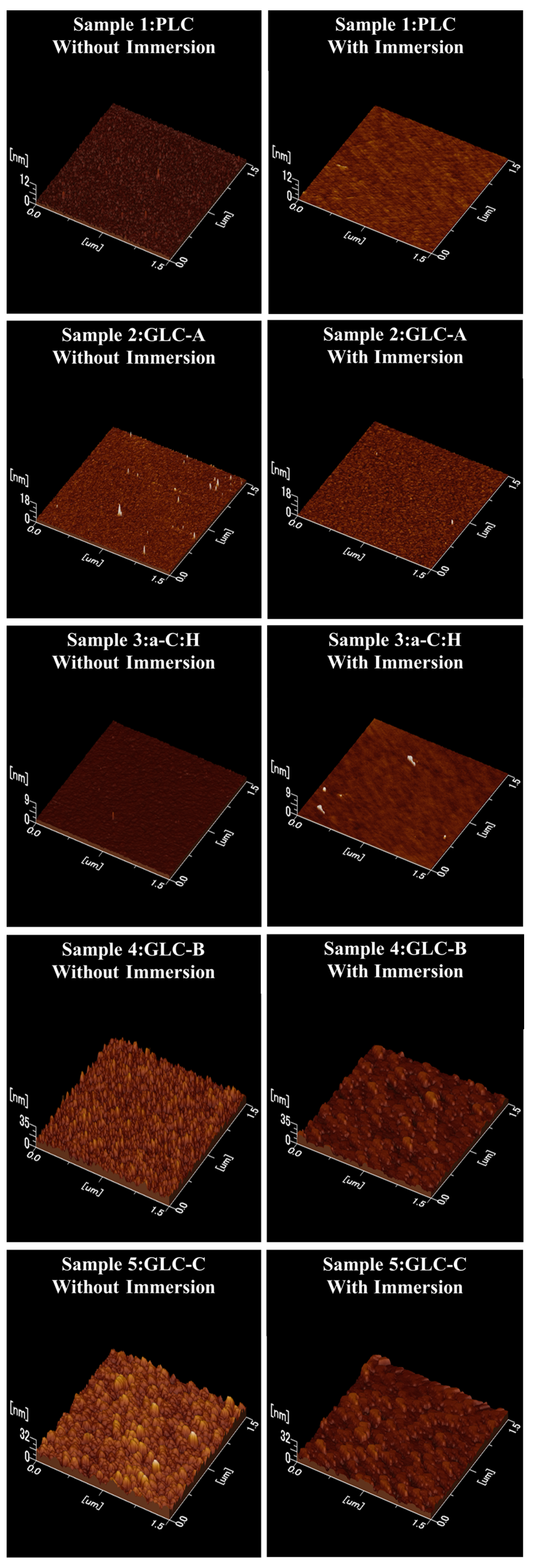 Coatings 14 01023 g004