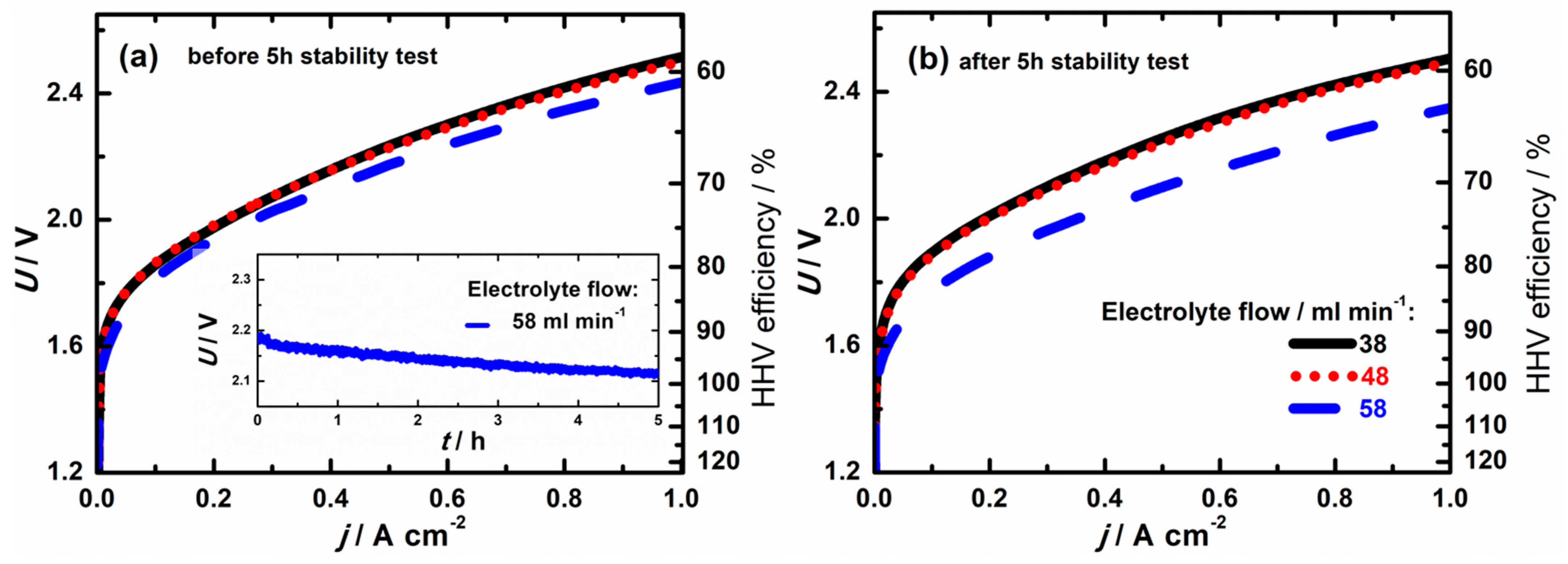 Coatings 14 01026 g010