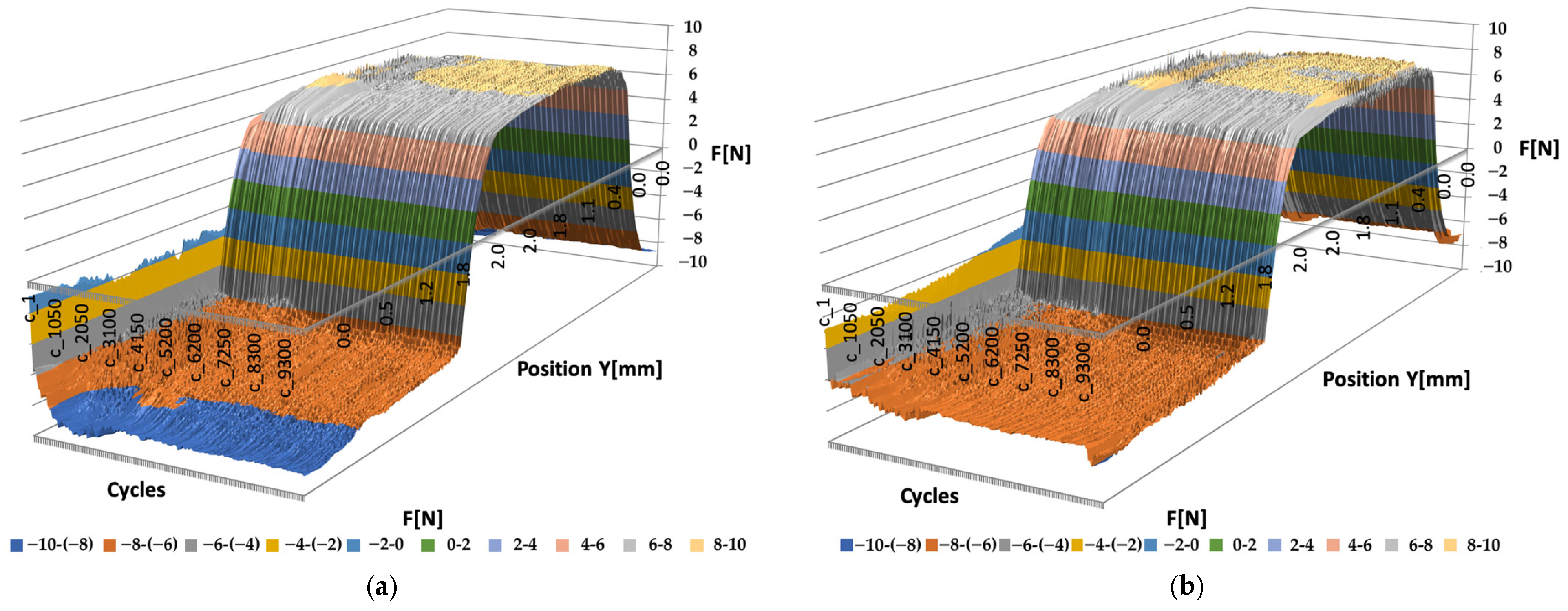 Coatings 14 01029 g005