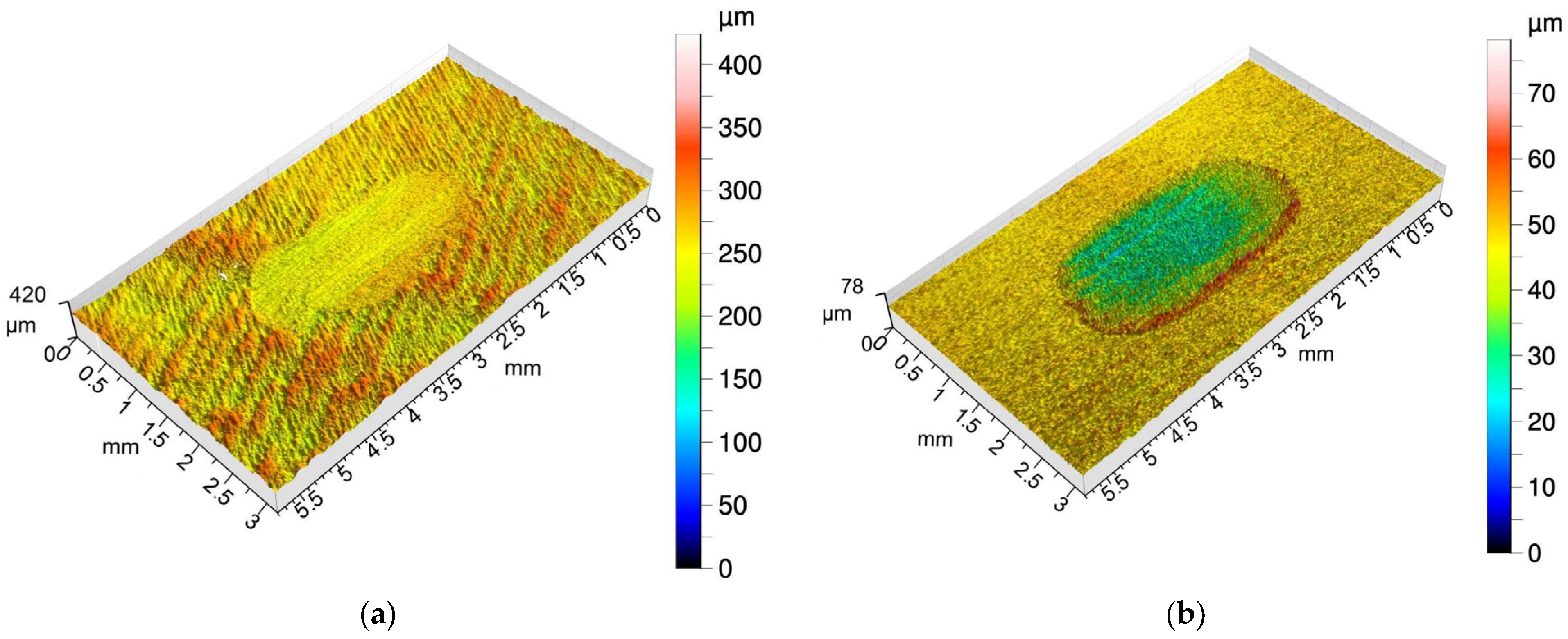 Coatings 14 01029 g006
