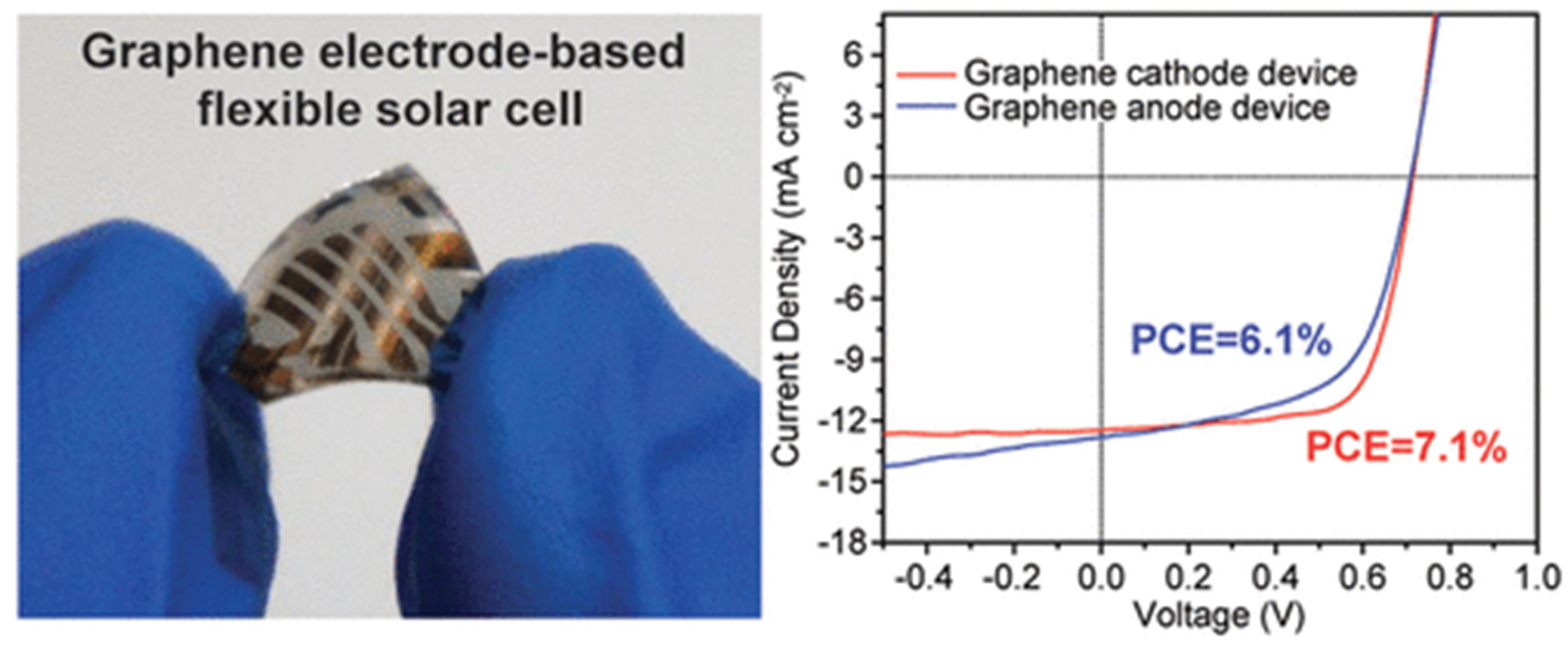 Coatings 14 01031 g006