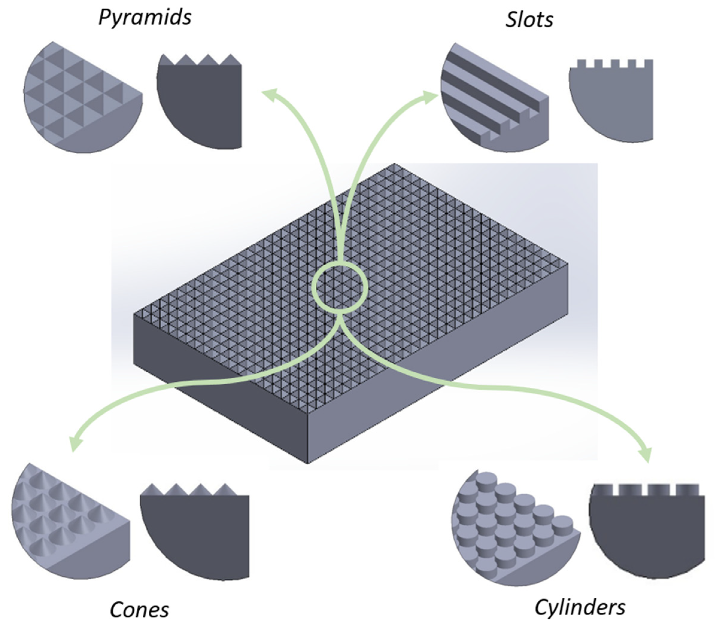 Coatings 14 01033 g001 Coatings 14 01033 g001
