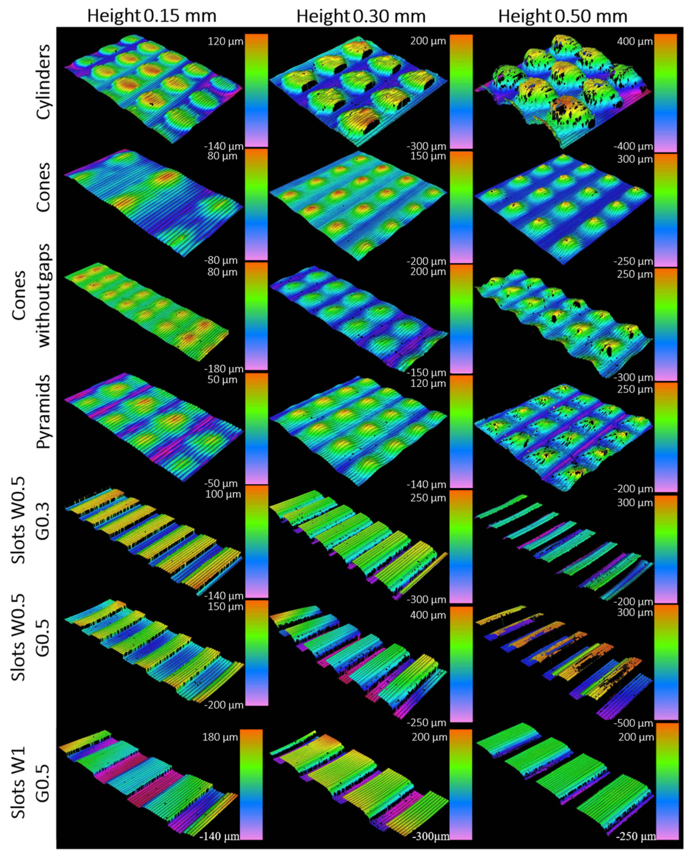 Coatings 14 01033 g008 Coatings 14 01033 g008