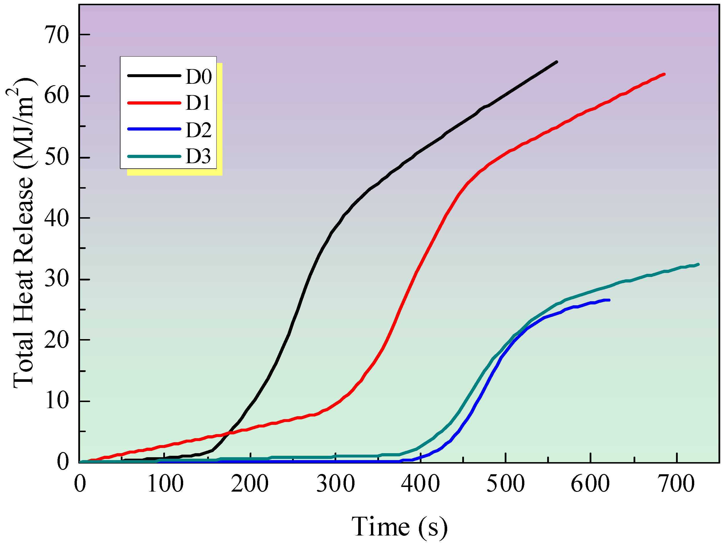 Coatings 14 01034 g005