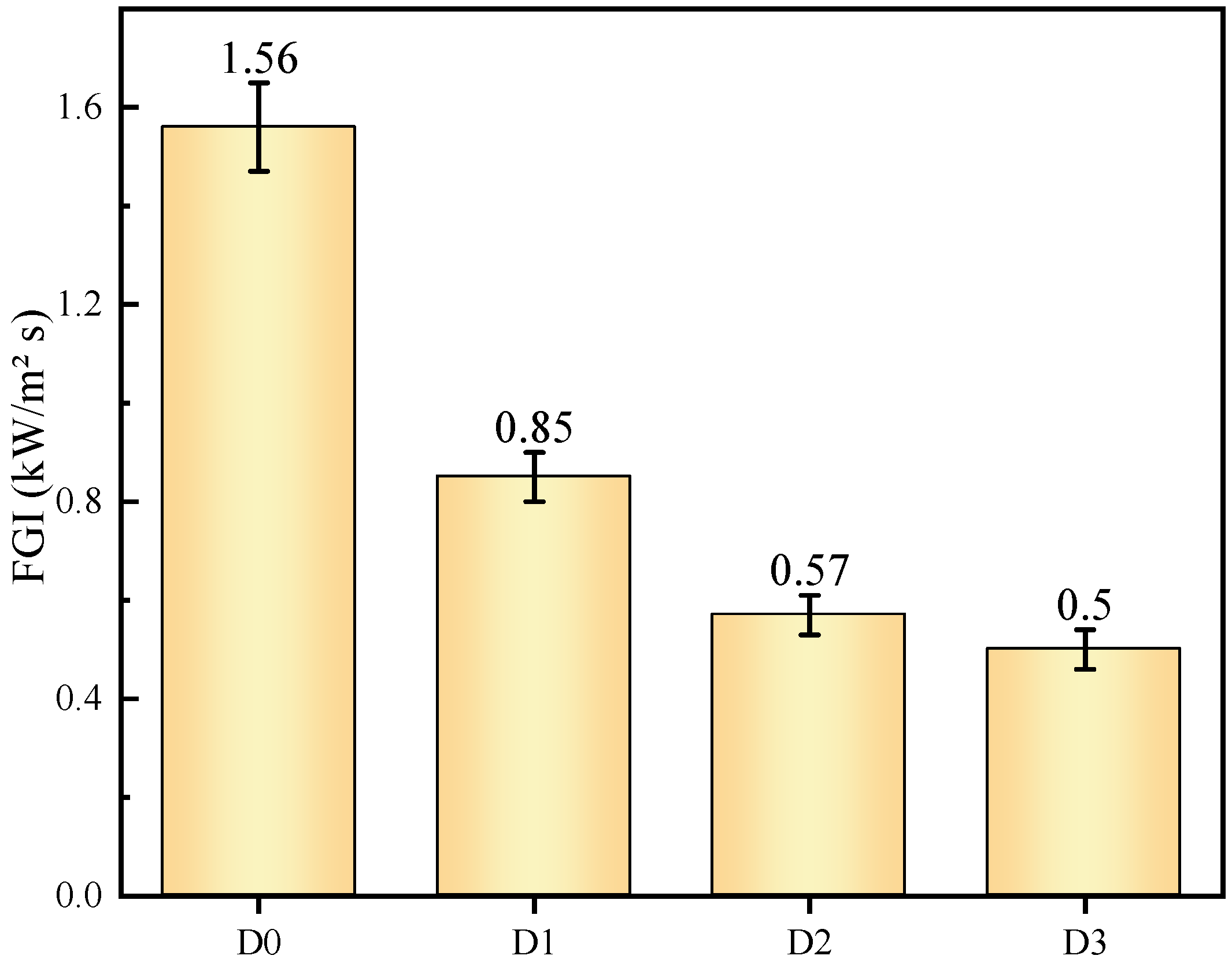 Coatings 14 01034 g007