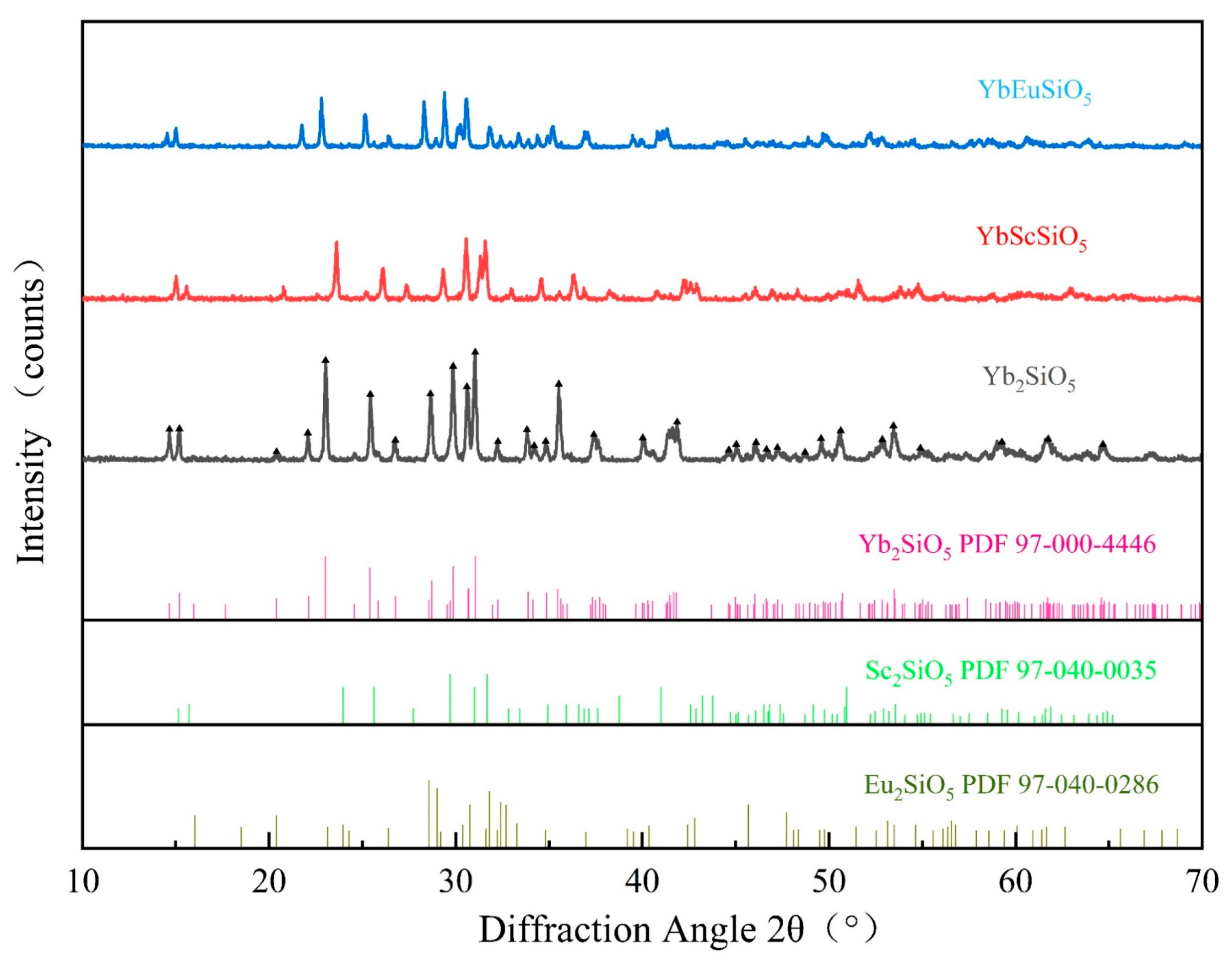 Coatings 14 01035 g004