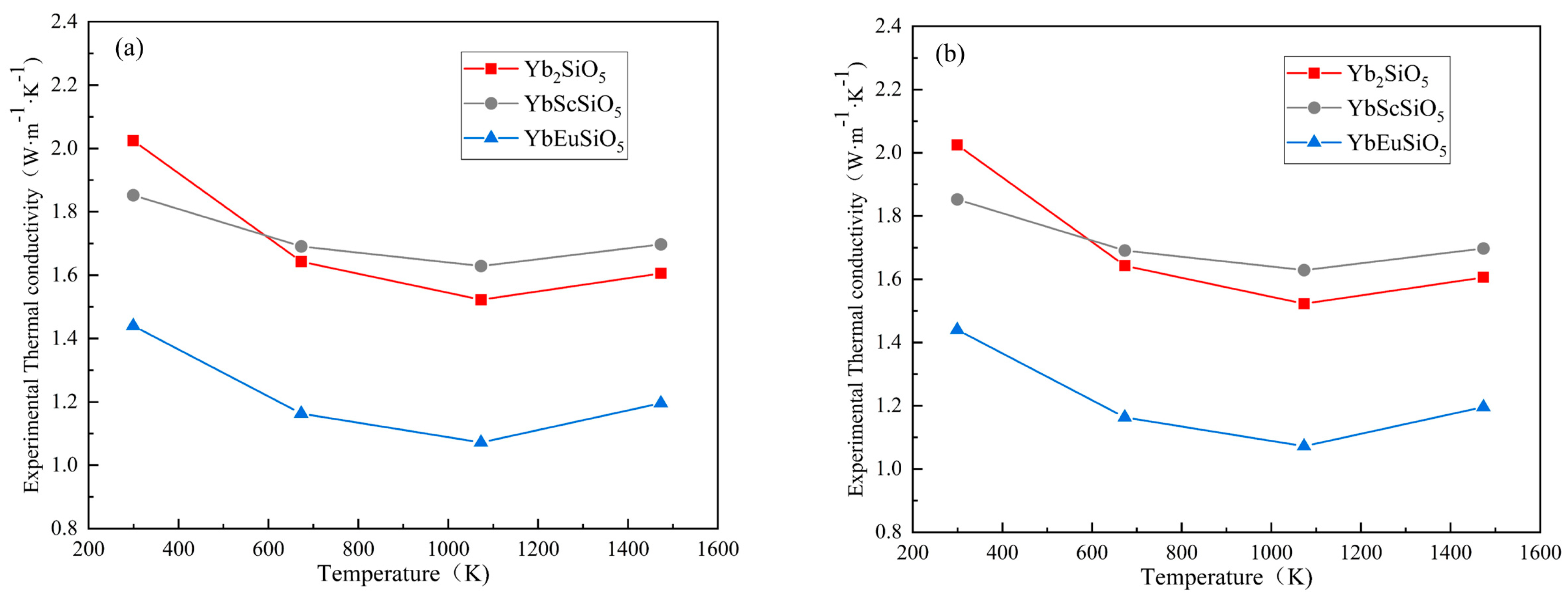 Coatings 14 01035 g008