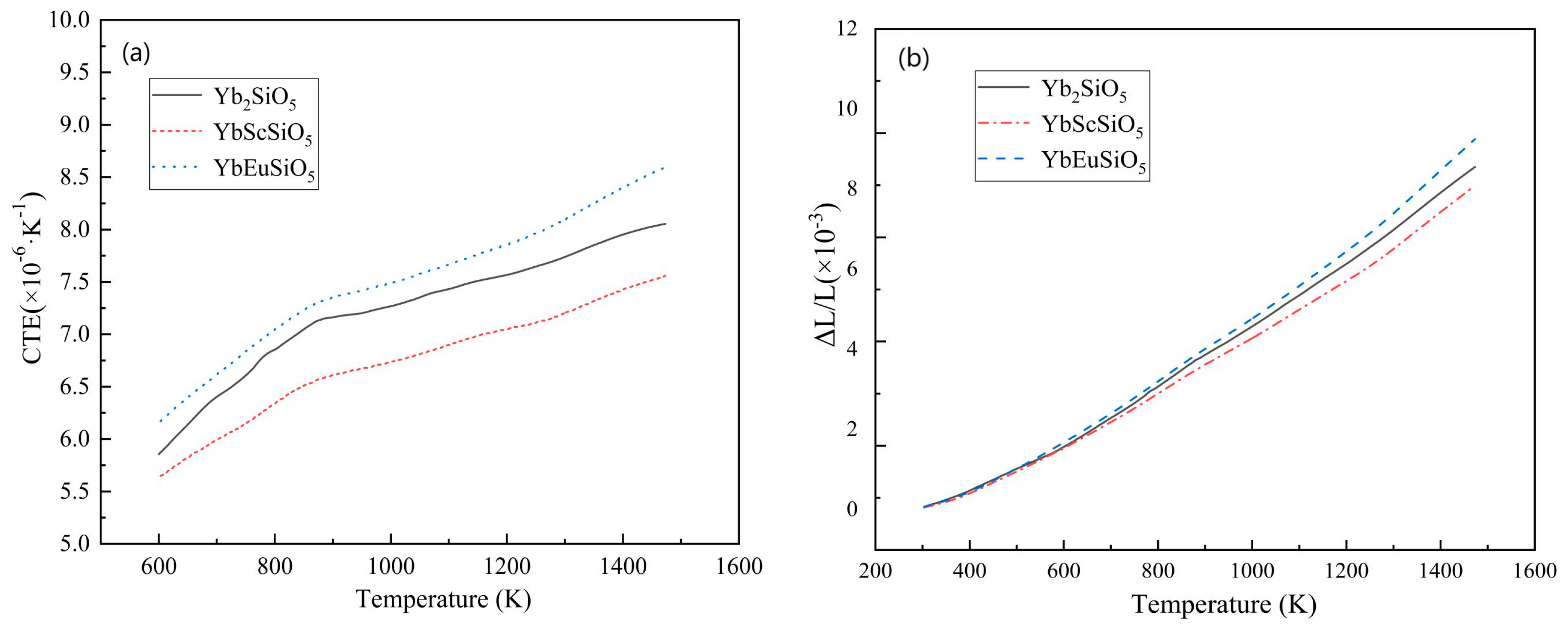 Coatings 14 01035 g009