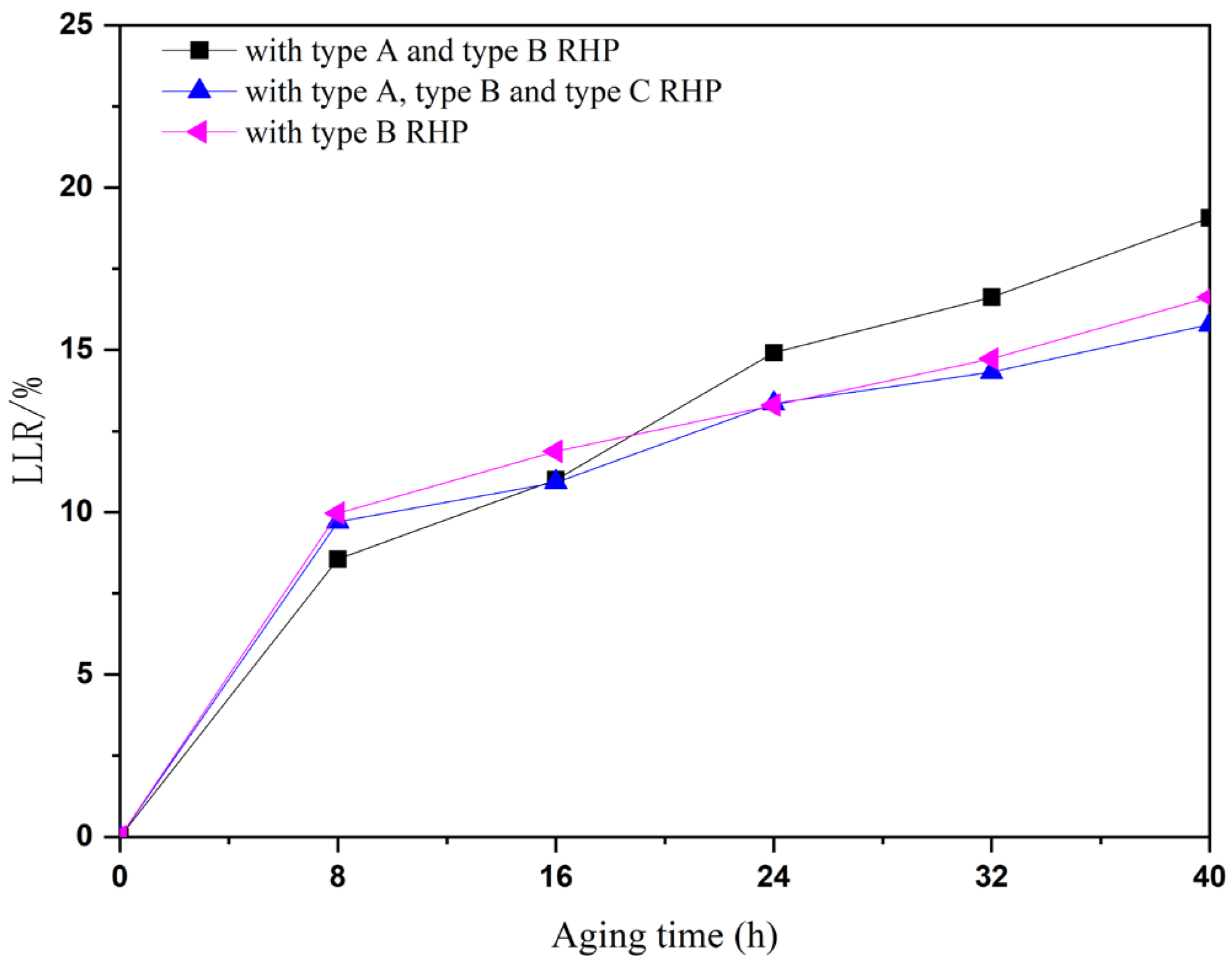Coatings 14 01042 g009