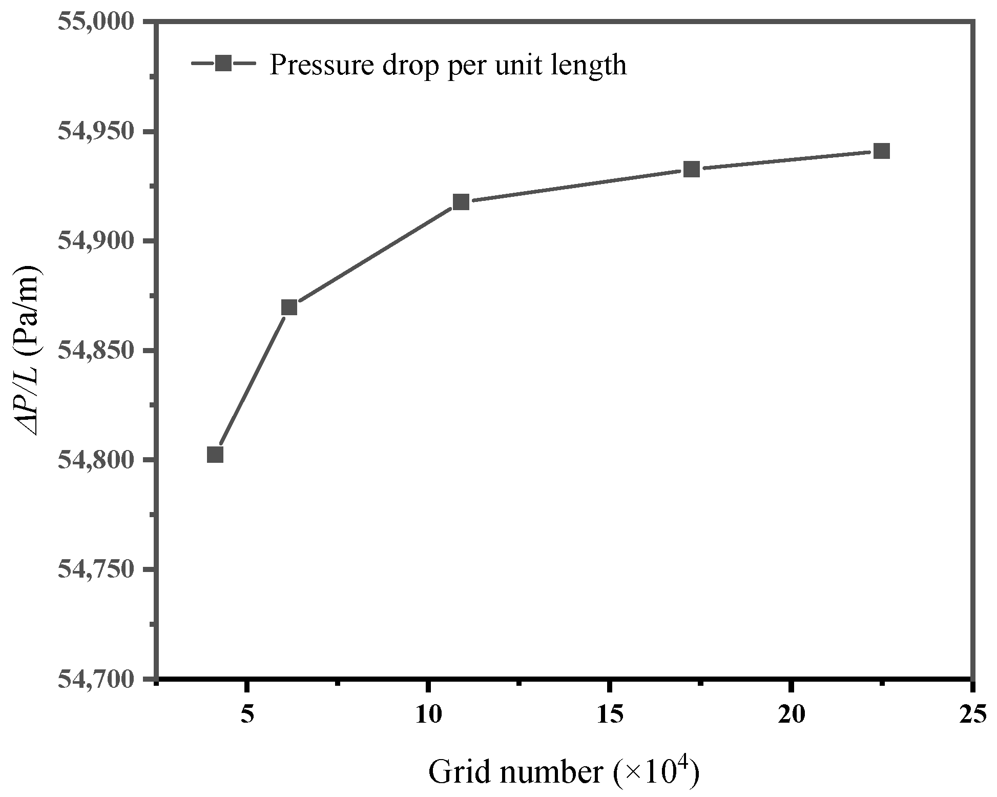 Coatings 14 01046 g003