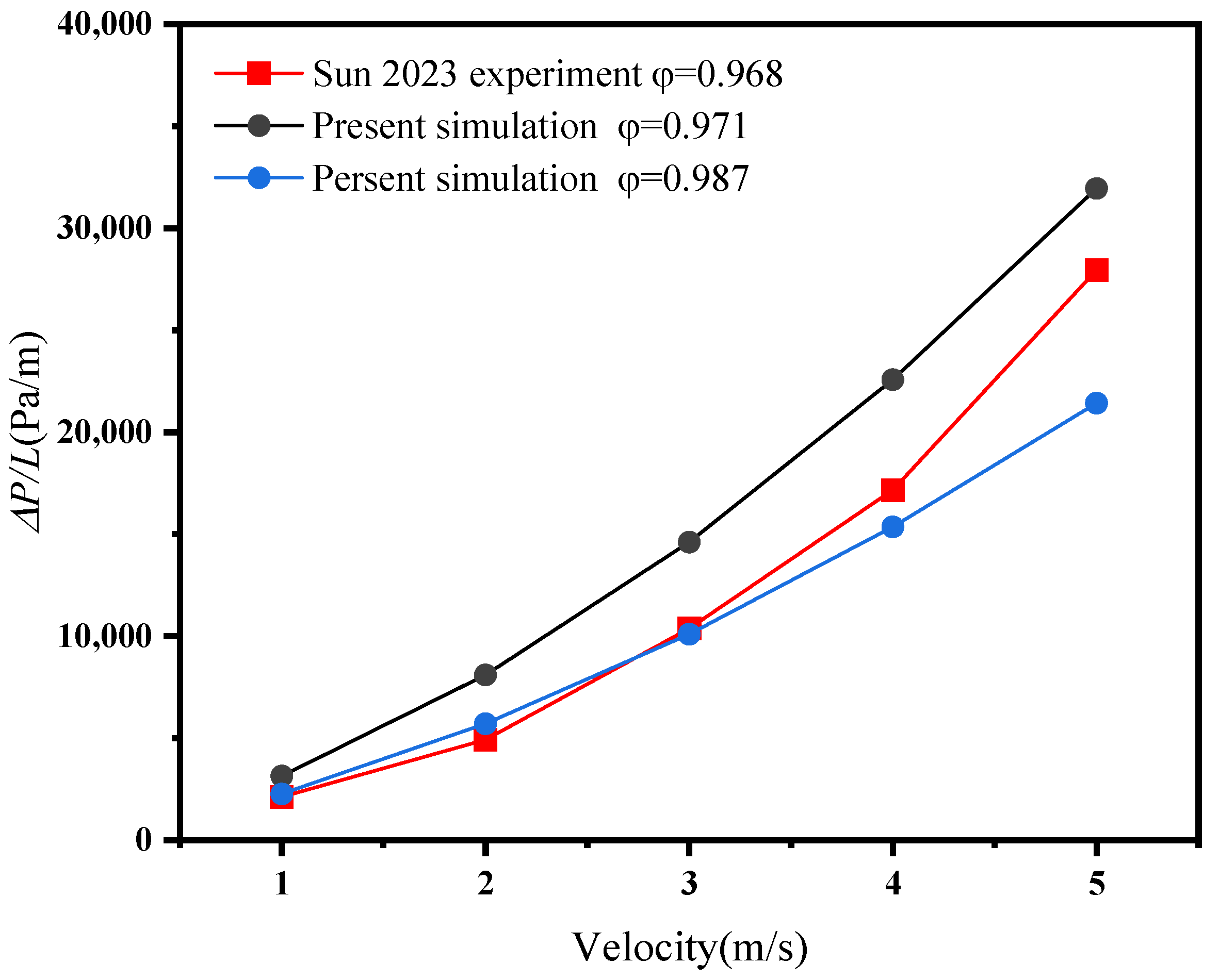 Coatings 14 01046 g004