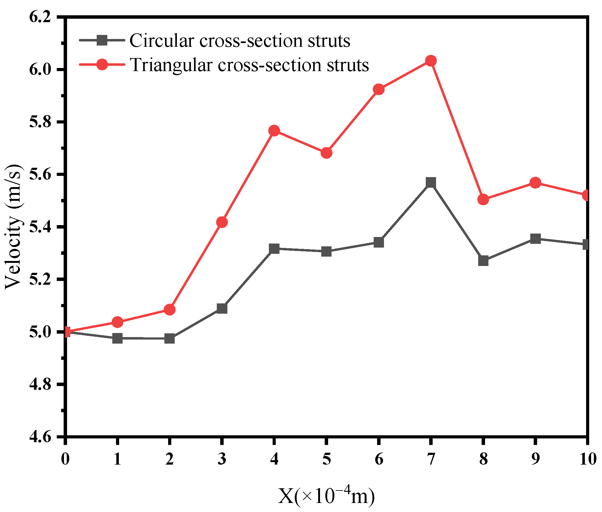 Coatings 14 01046 g014