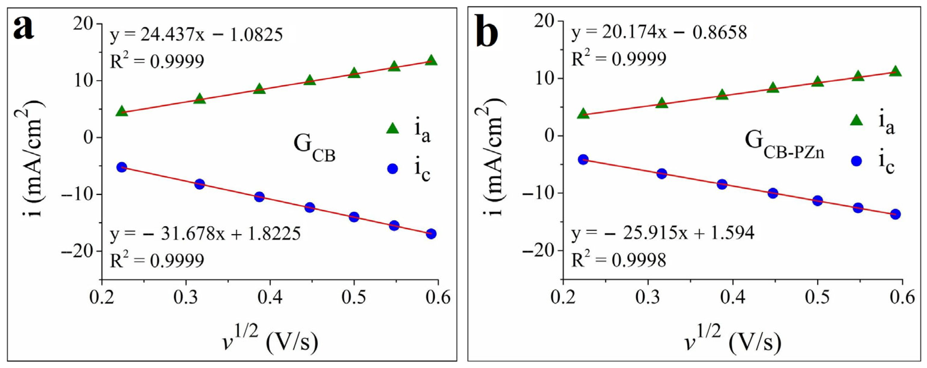 Coatings 14 01048 g007